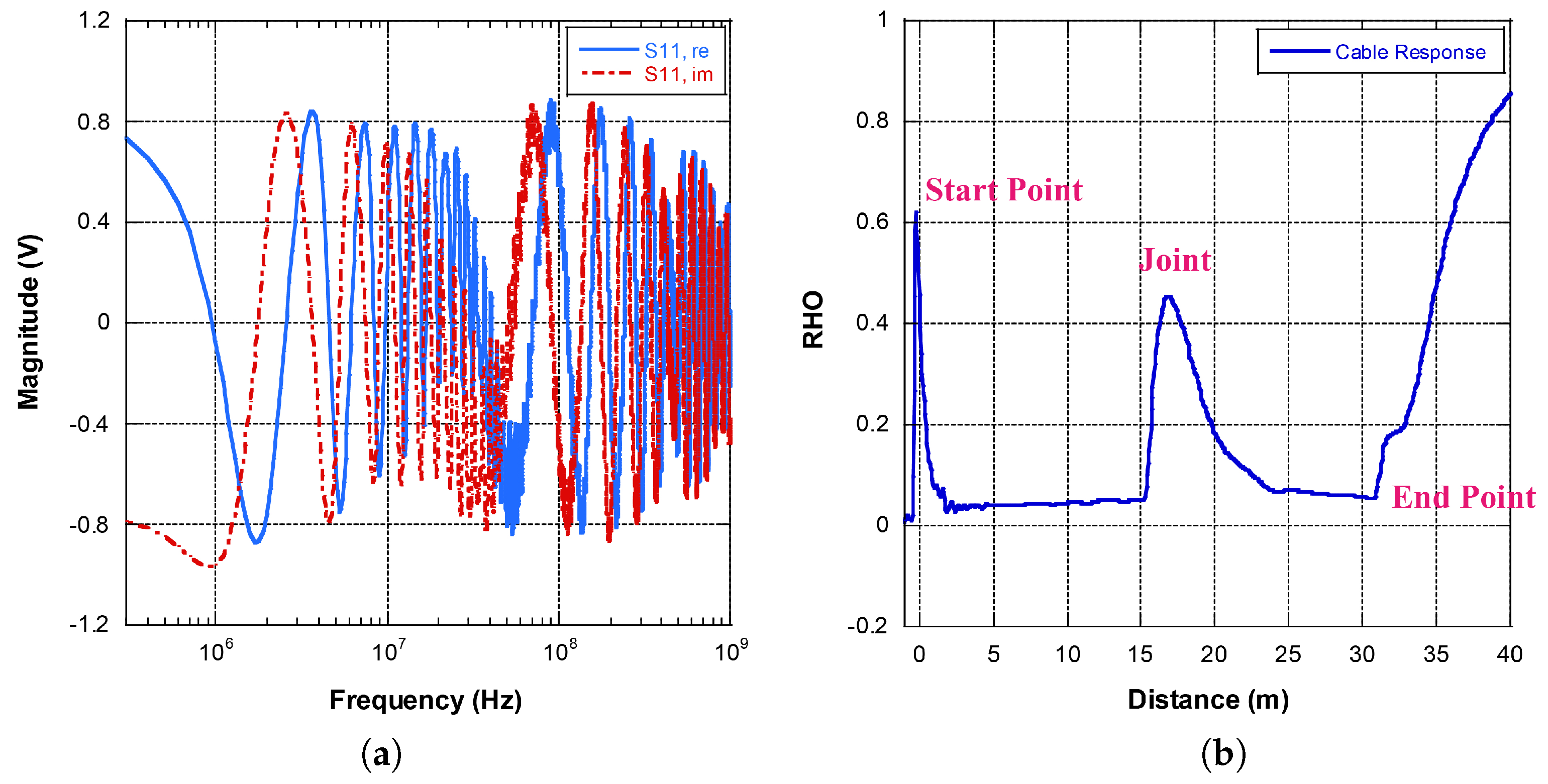 Preprints 81978 g003