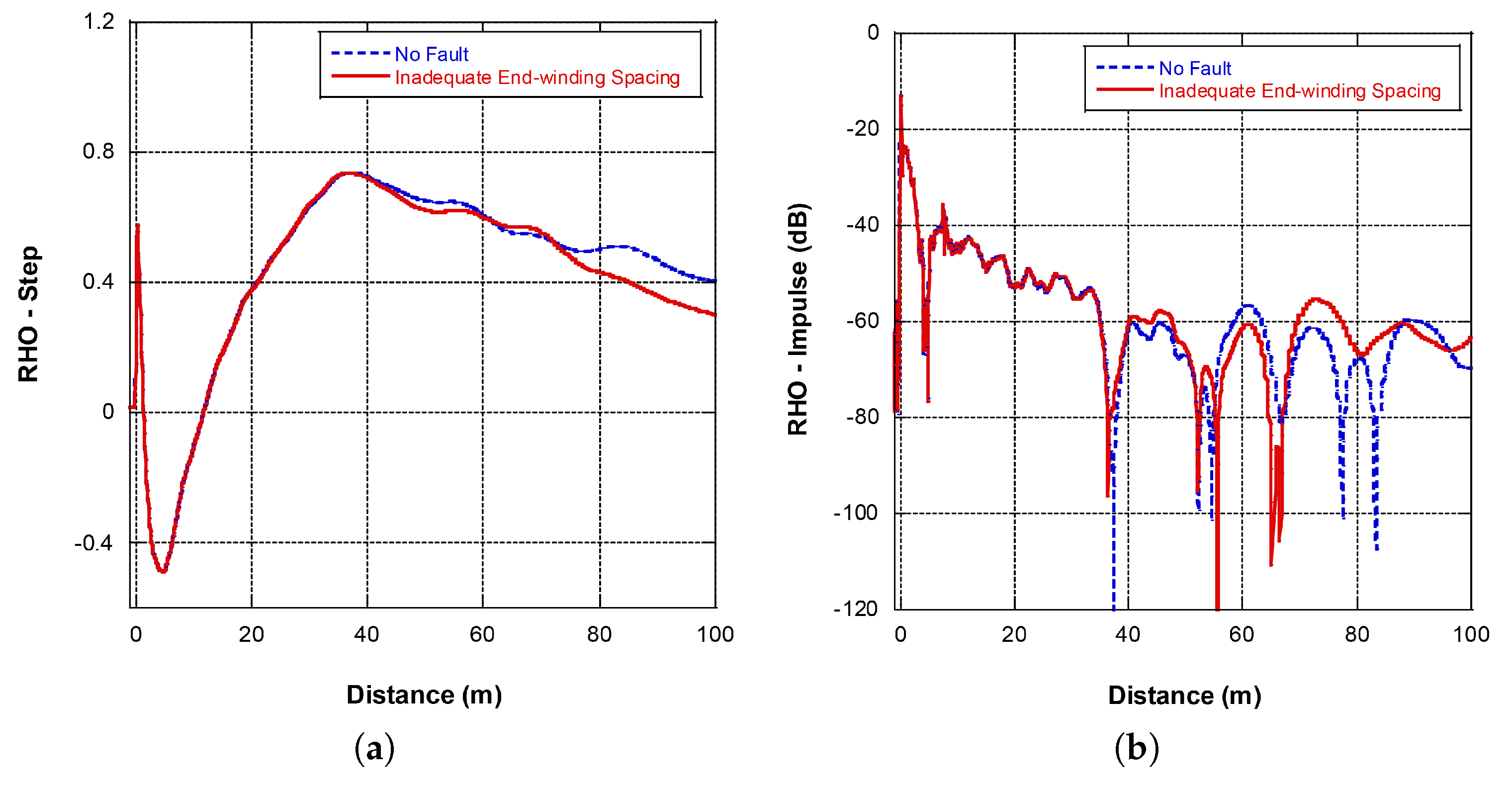 Preprints 81978 g014