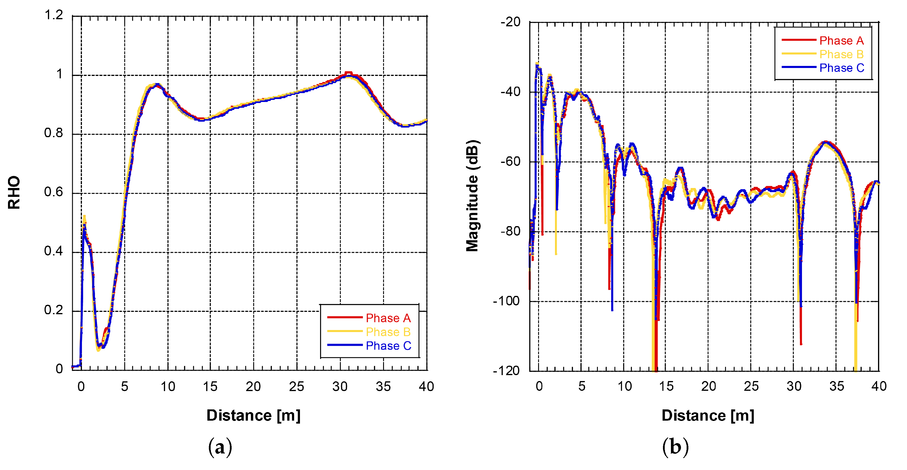 Preprints 81978 g016