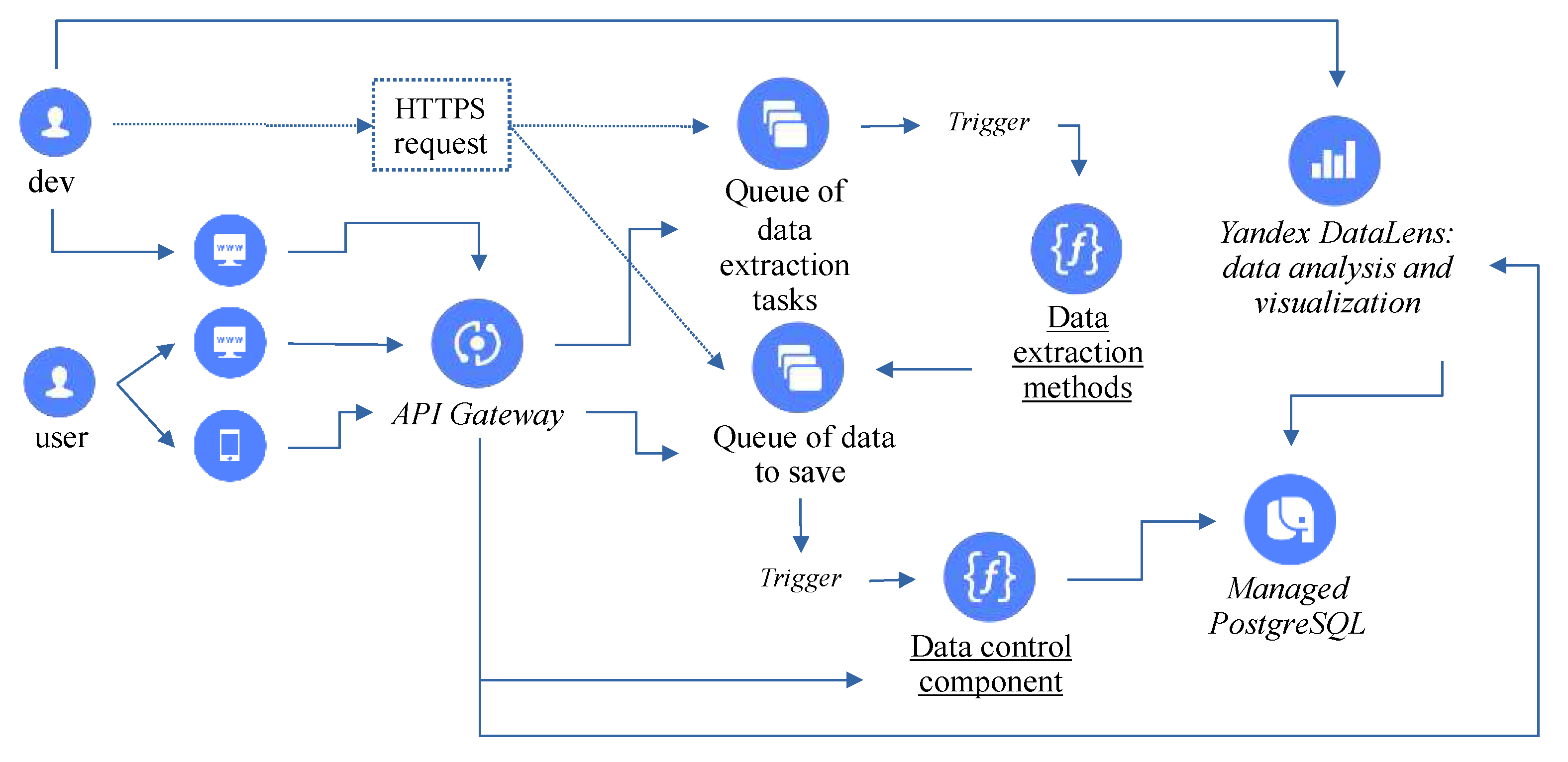 Preprints 81711 g008