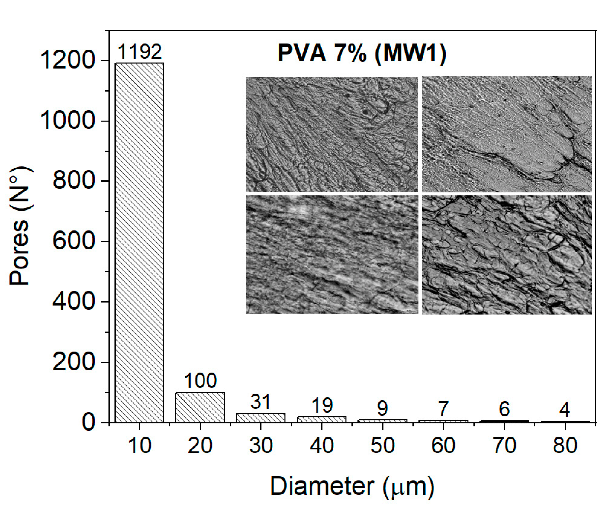 Preprints 79757 g004