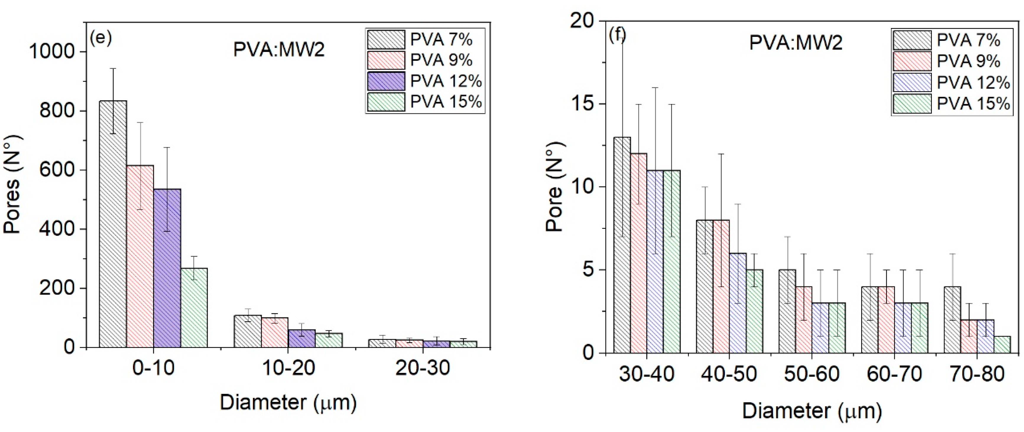 Preprints 79757 g008b