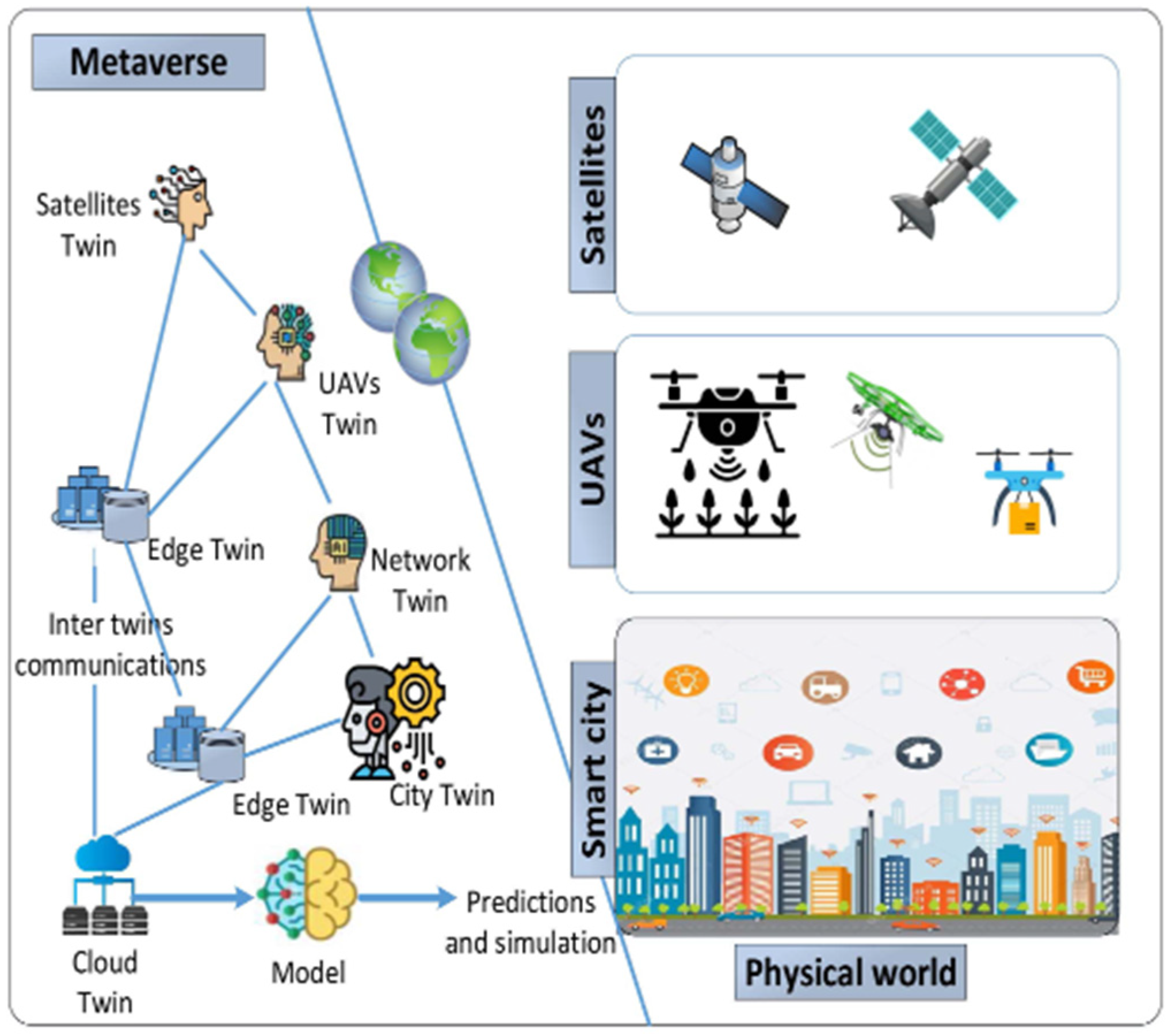 Preprints 120366 g006