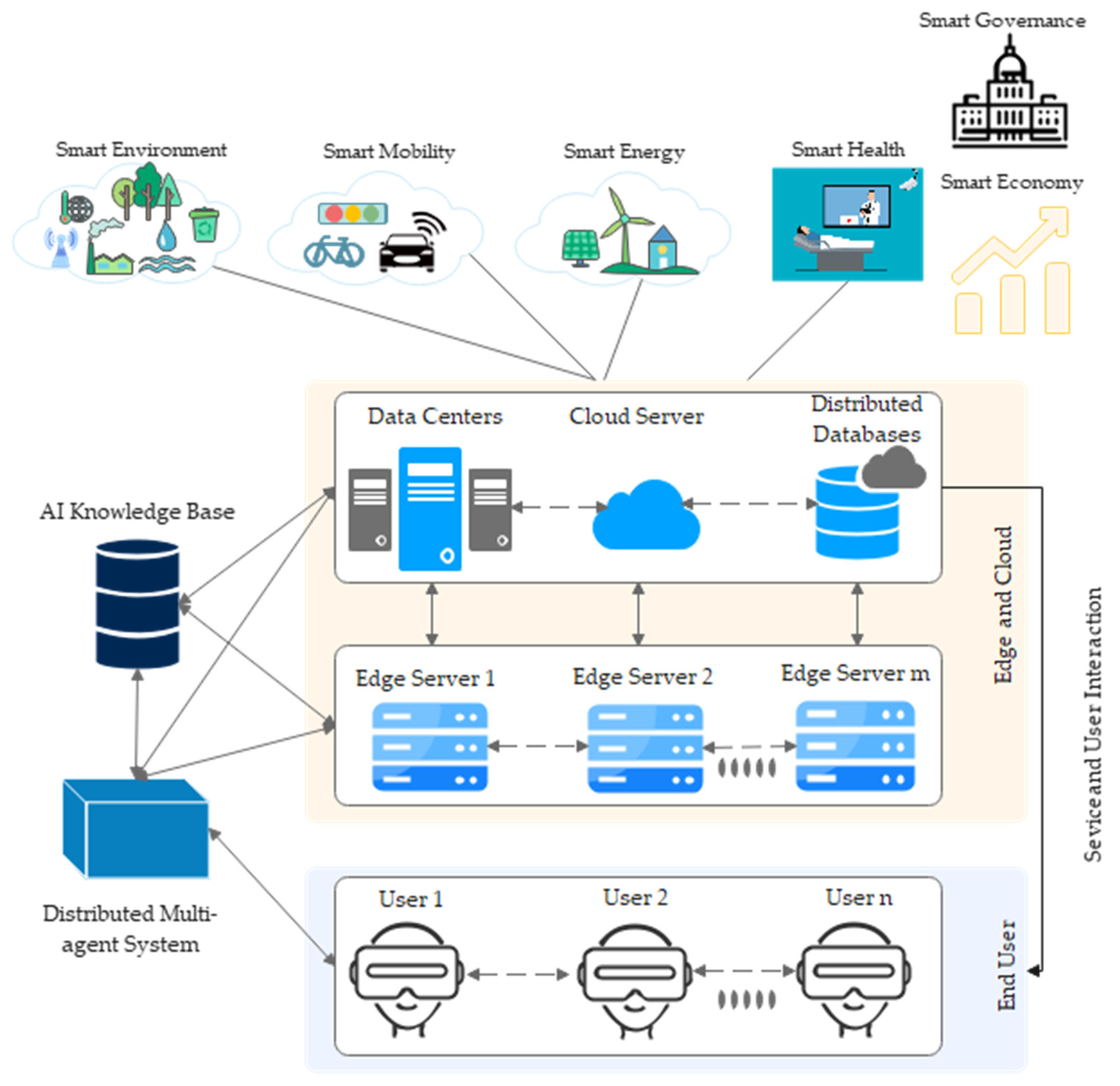 Preprints 120366 g008