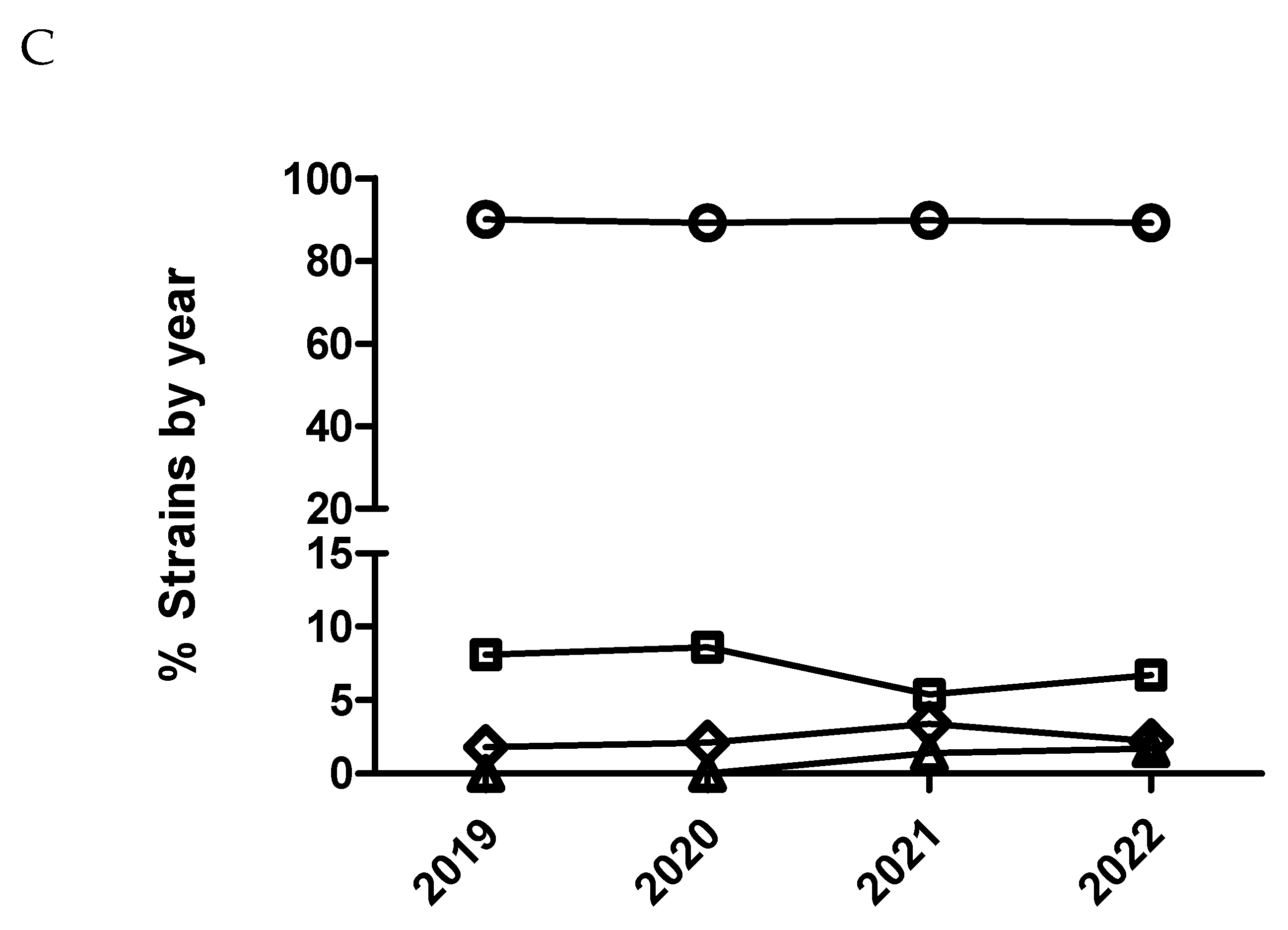 Preprints 85000 g001b