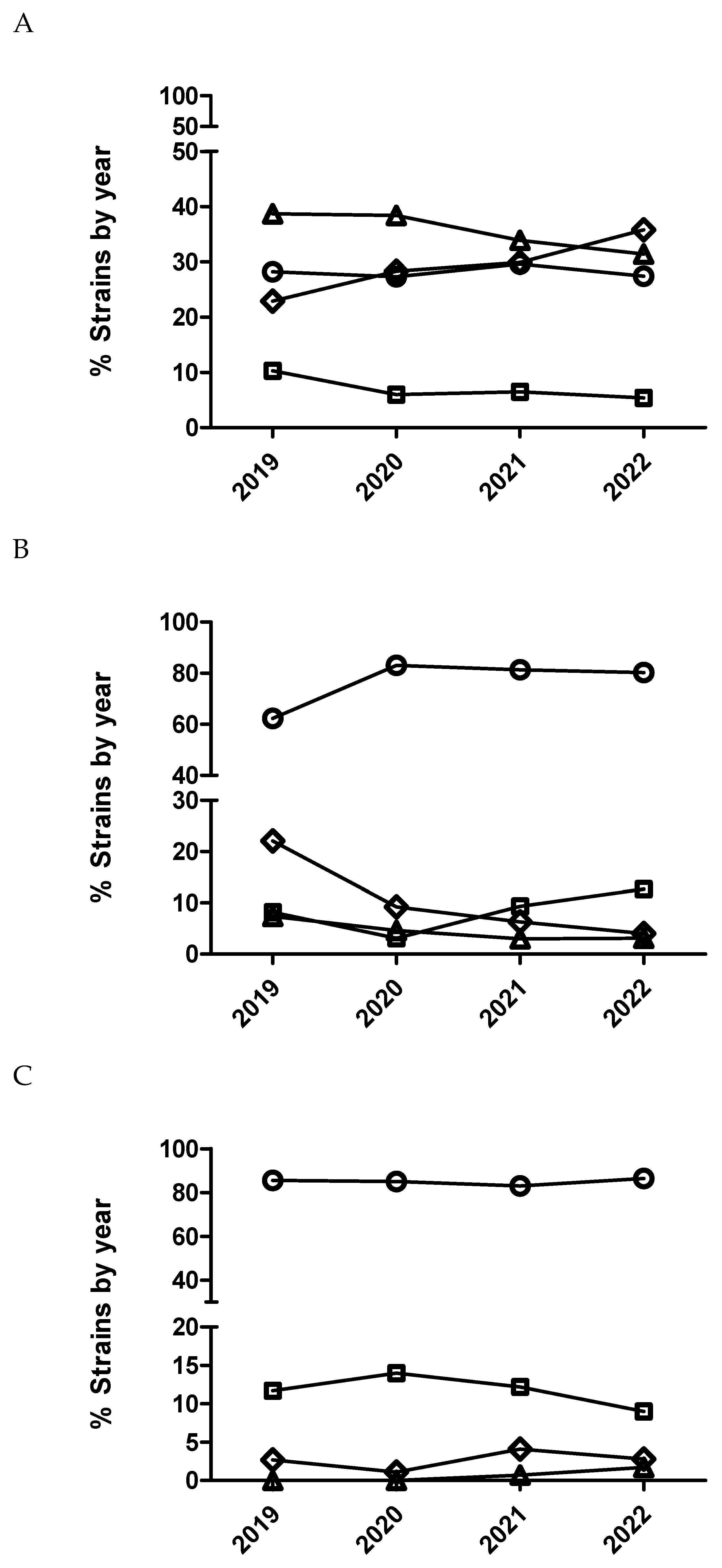 Preprints 85000 g003