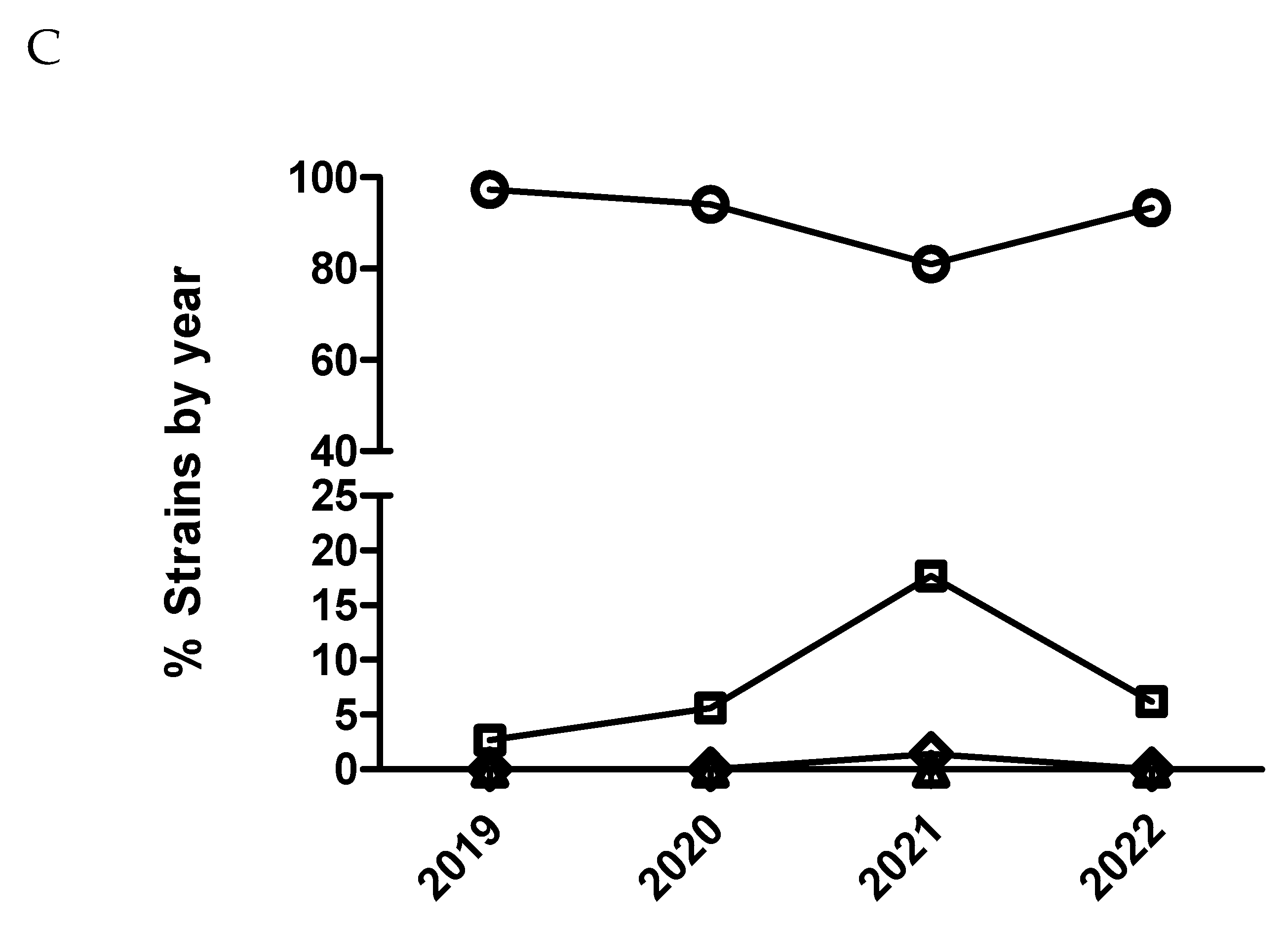 Preprints 85000 g004b