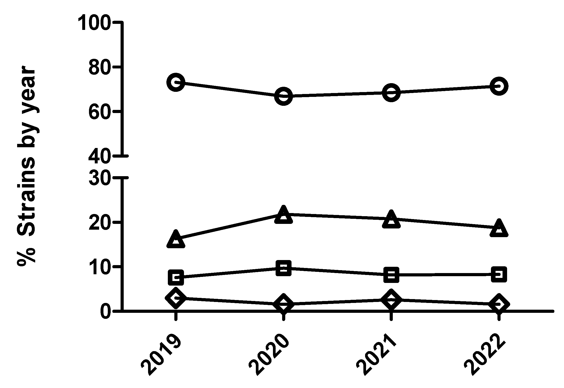 Preprints 85000 g006