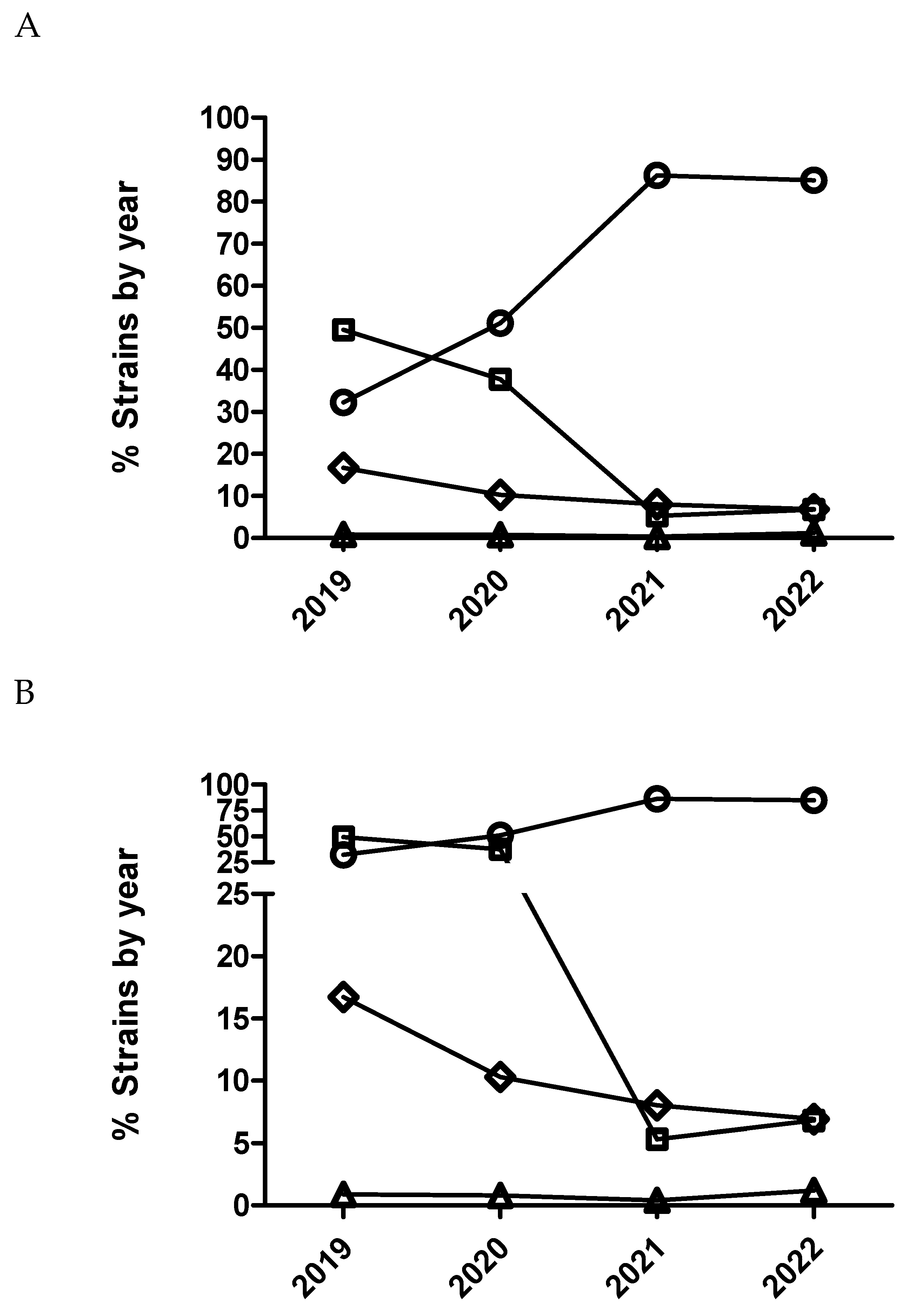 Preprints 85000 g007