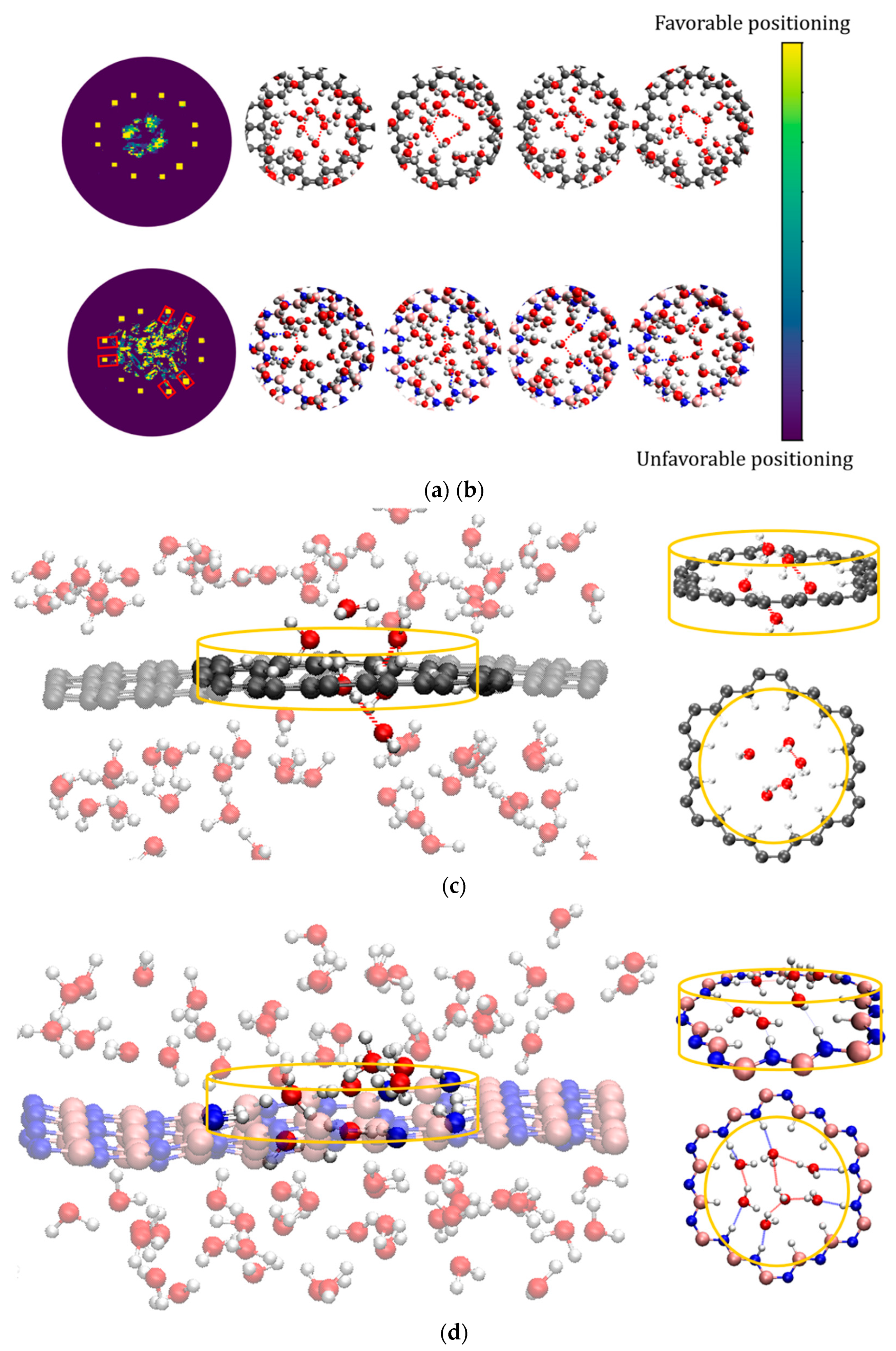 Preprints 100922 g004