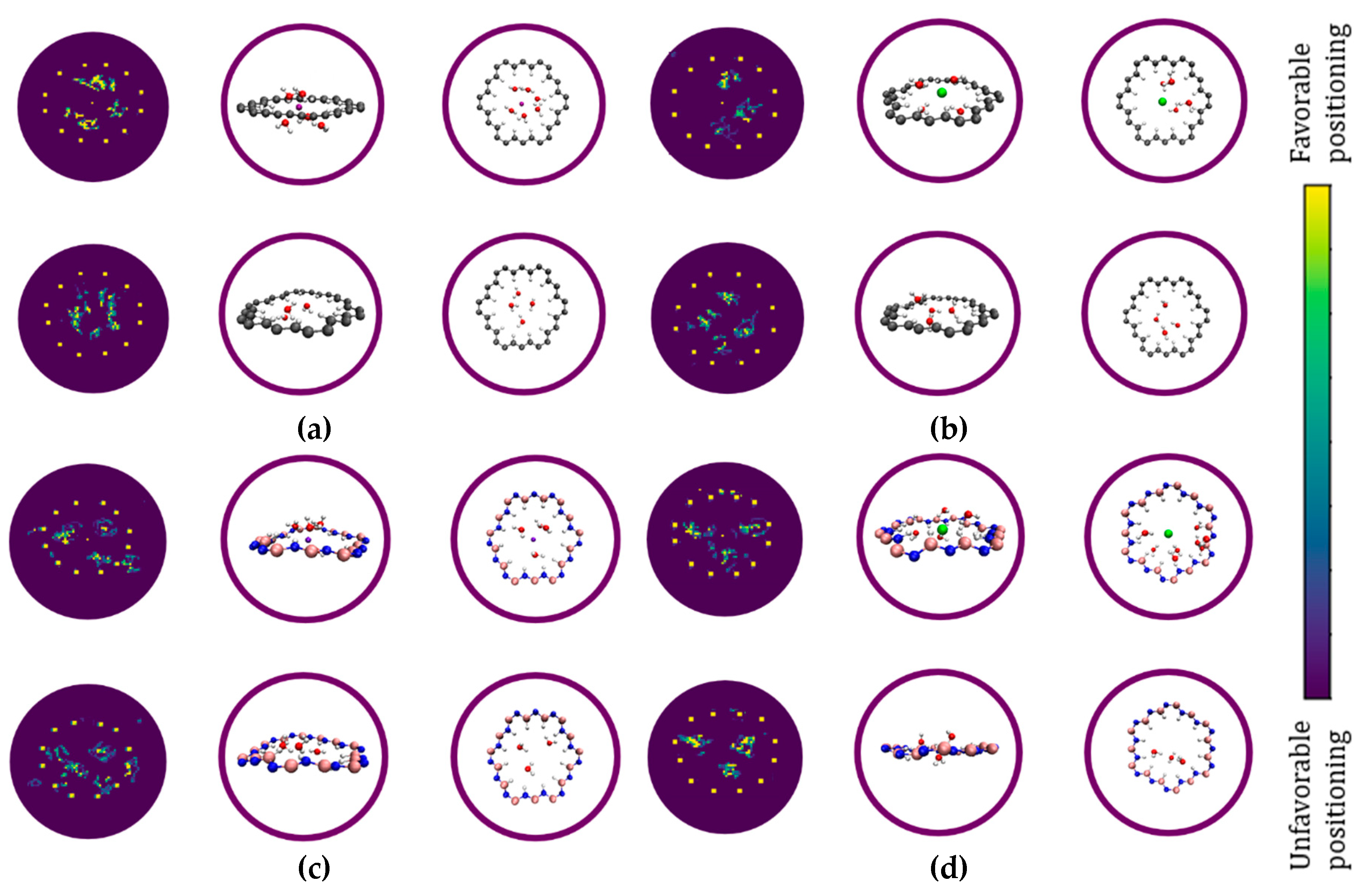 Preprints 100922 g008