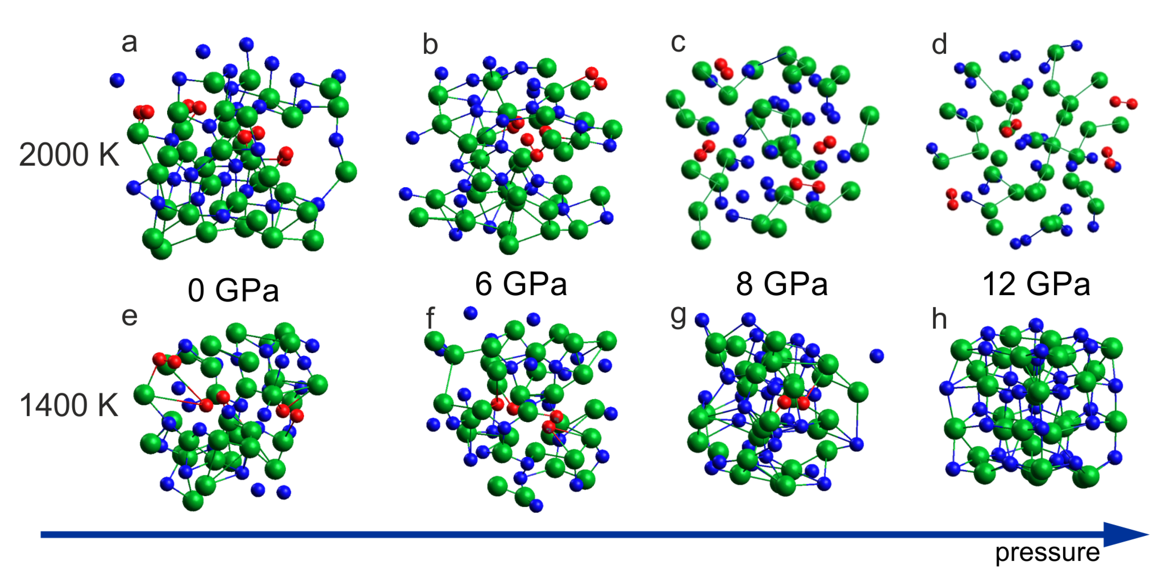 Preprints 109403 g005