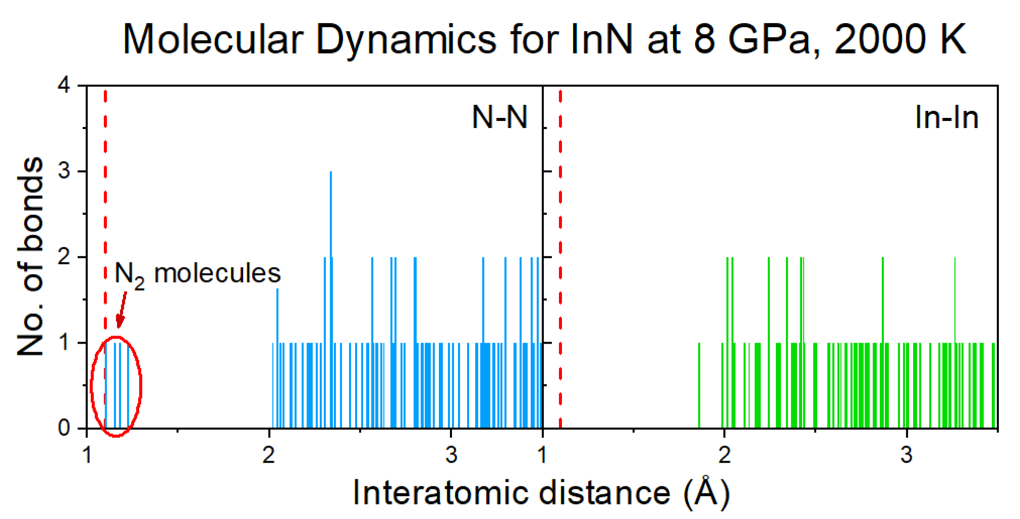 Preprints 109403 g006