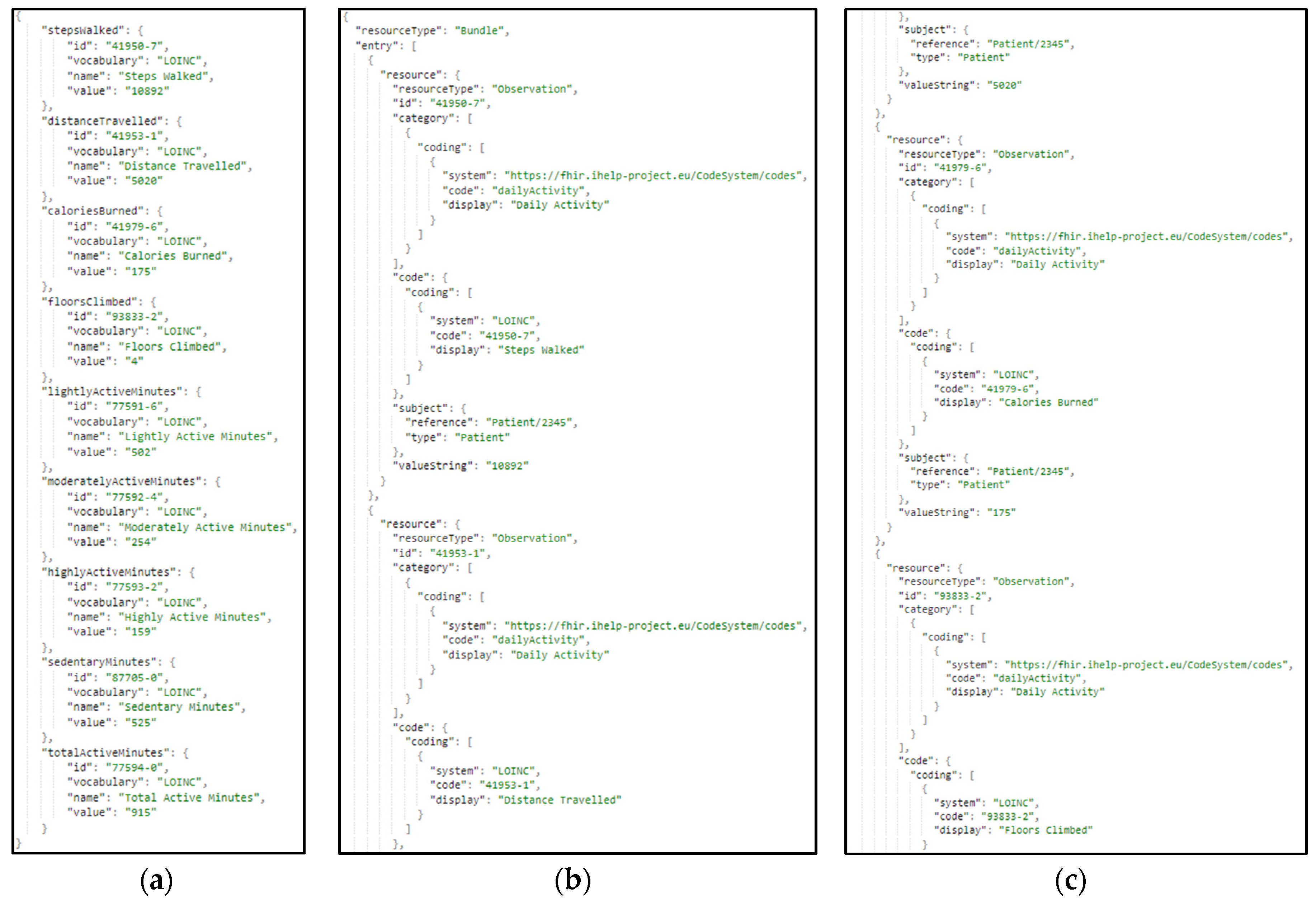 Preprints 88264 g012