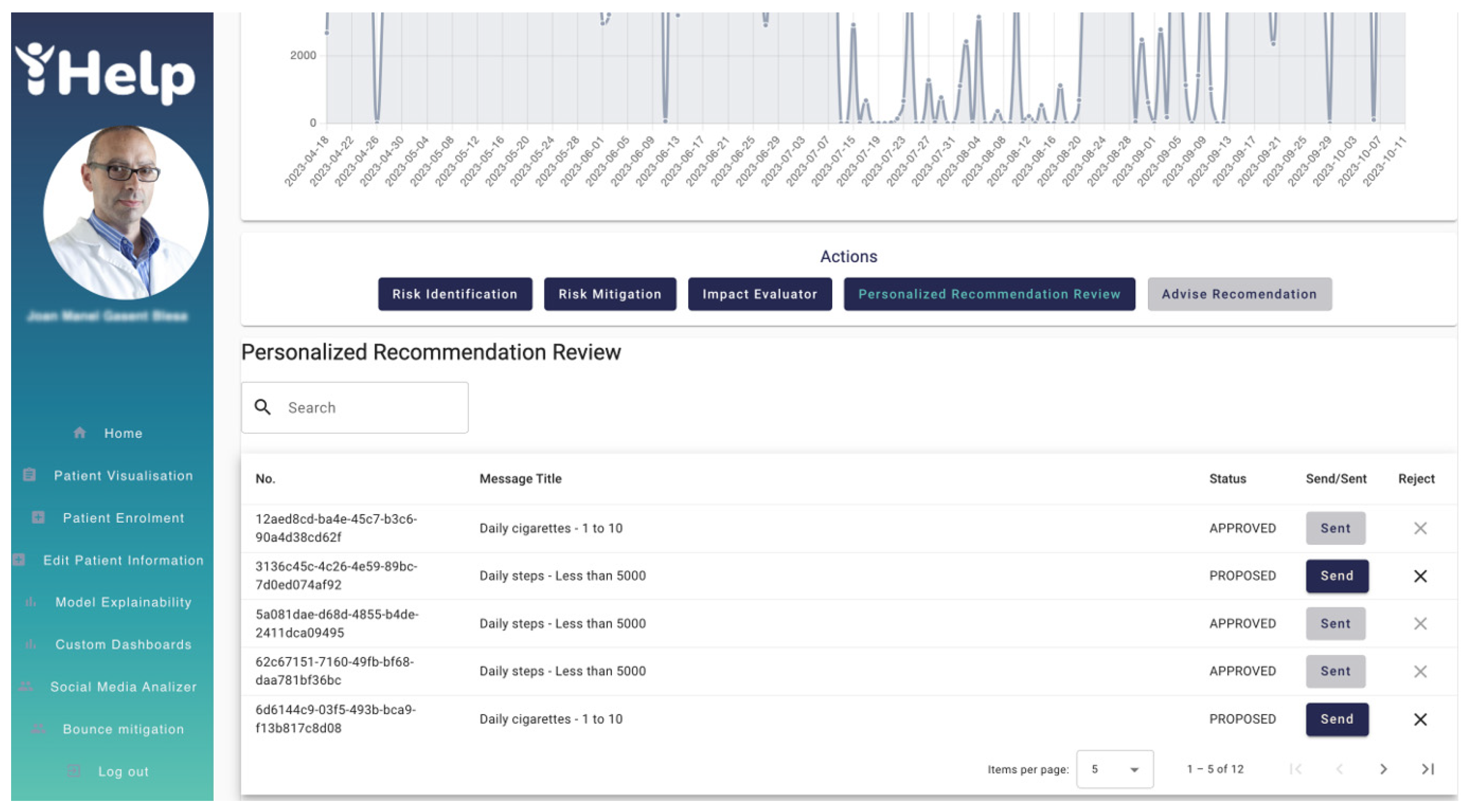 Preprints 88264 g021