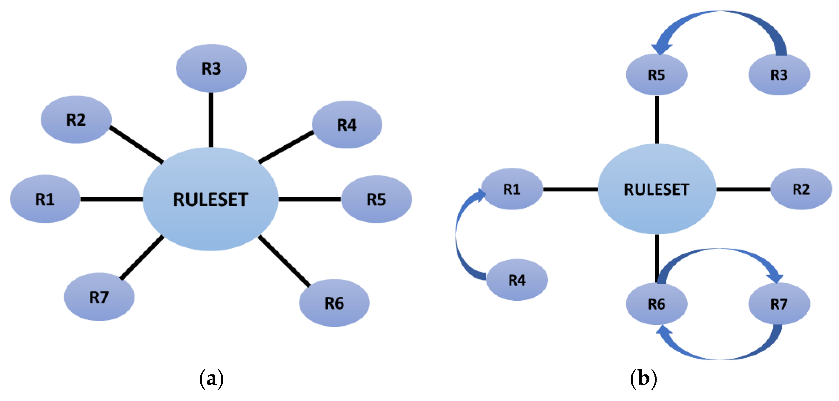 Preprints 119642 g004