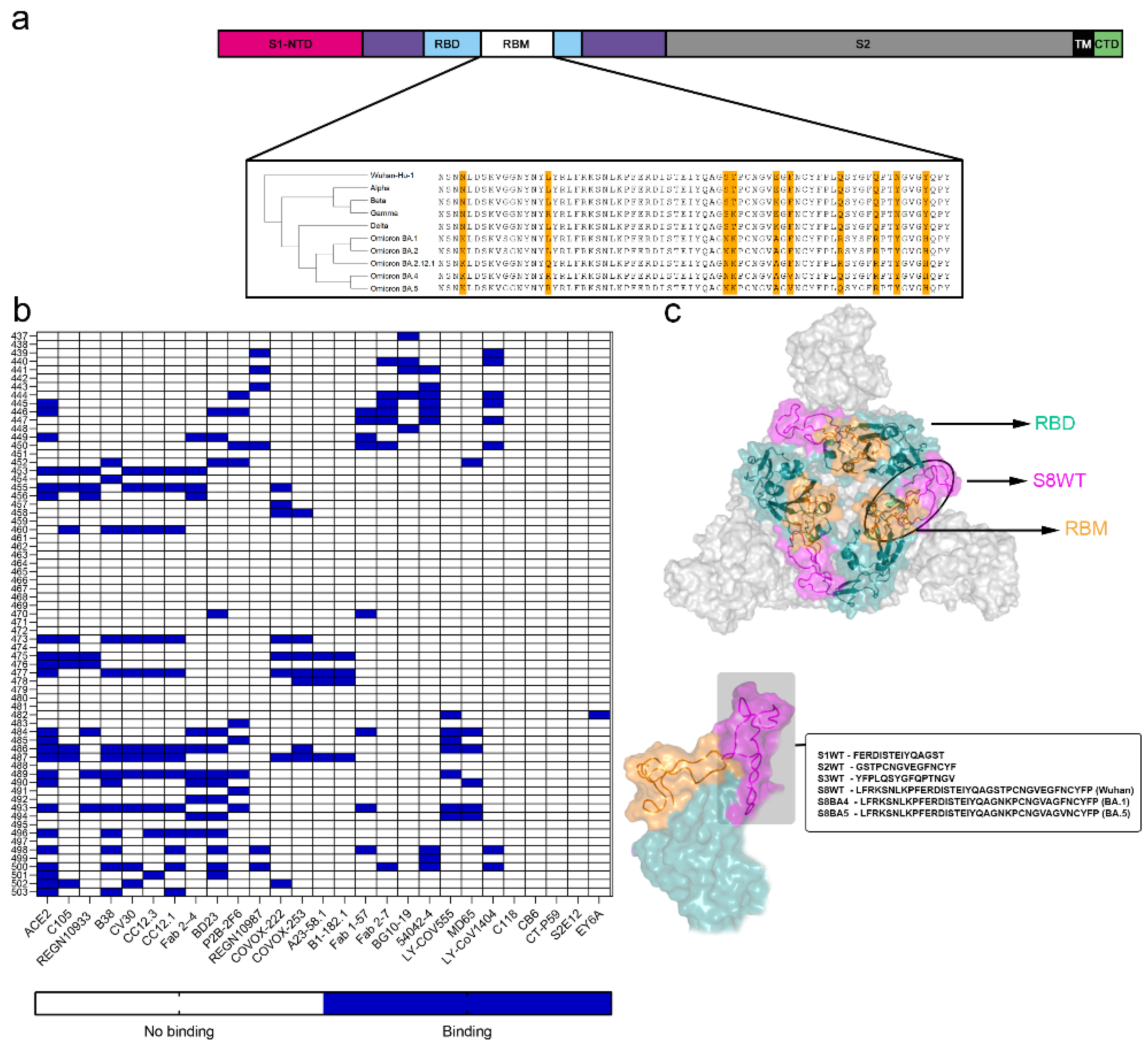 Preprints 97934 g001