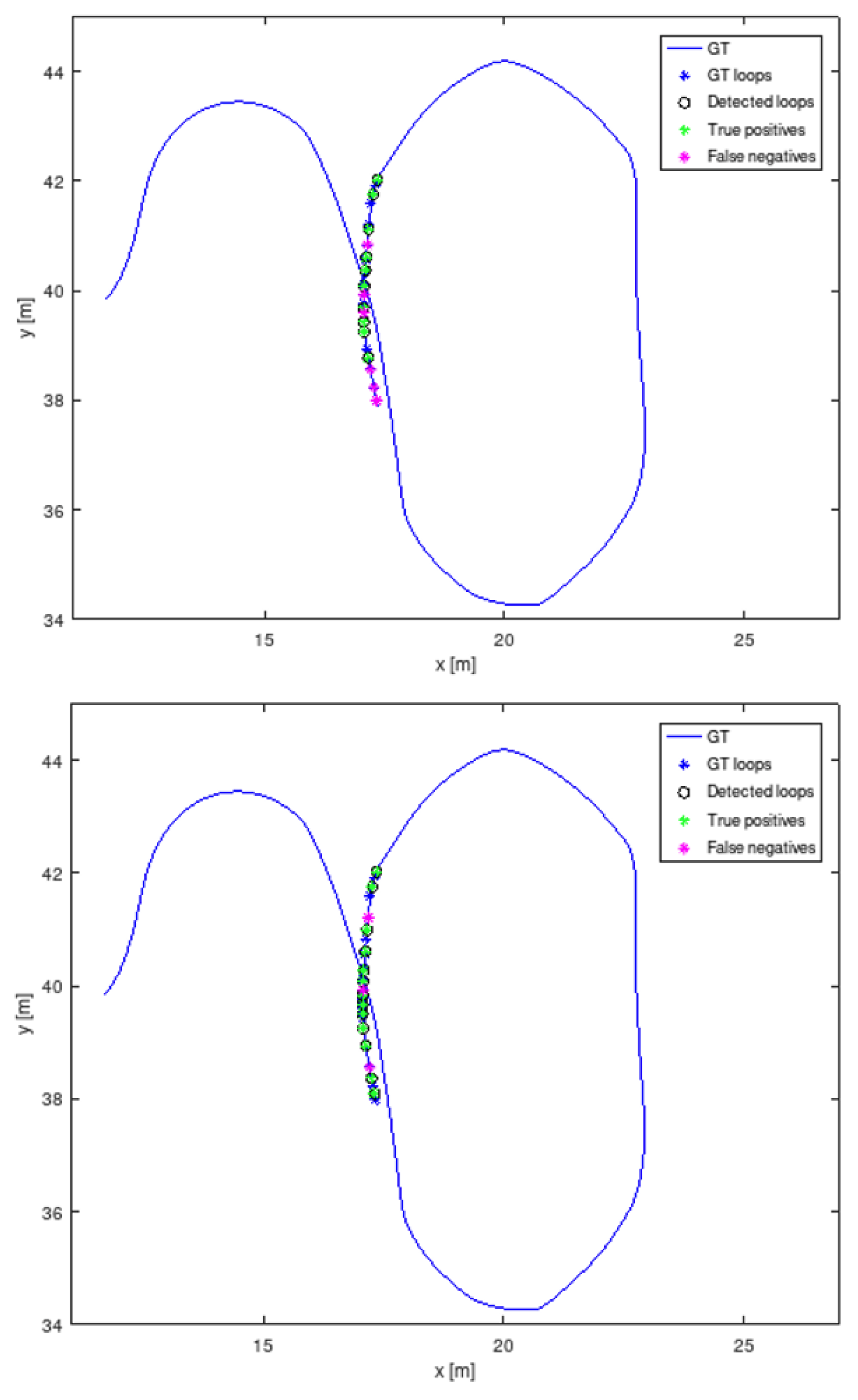 Preprints 88846 g011