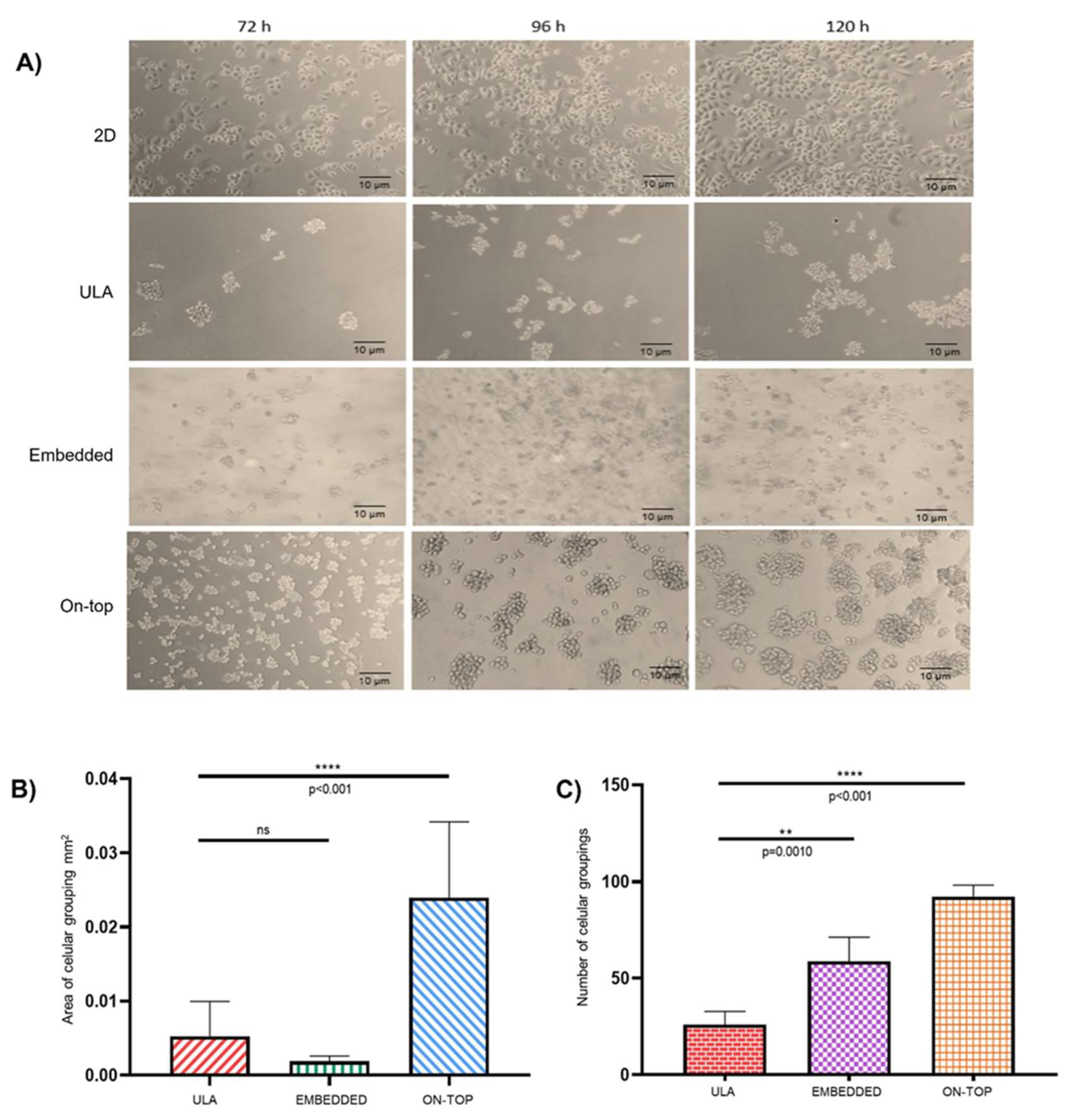 Preprints 83805 g001