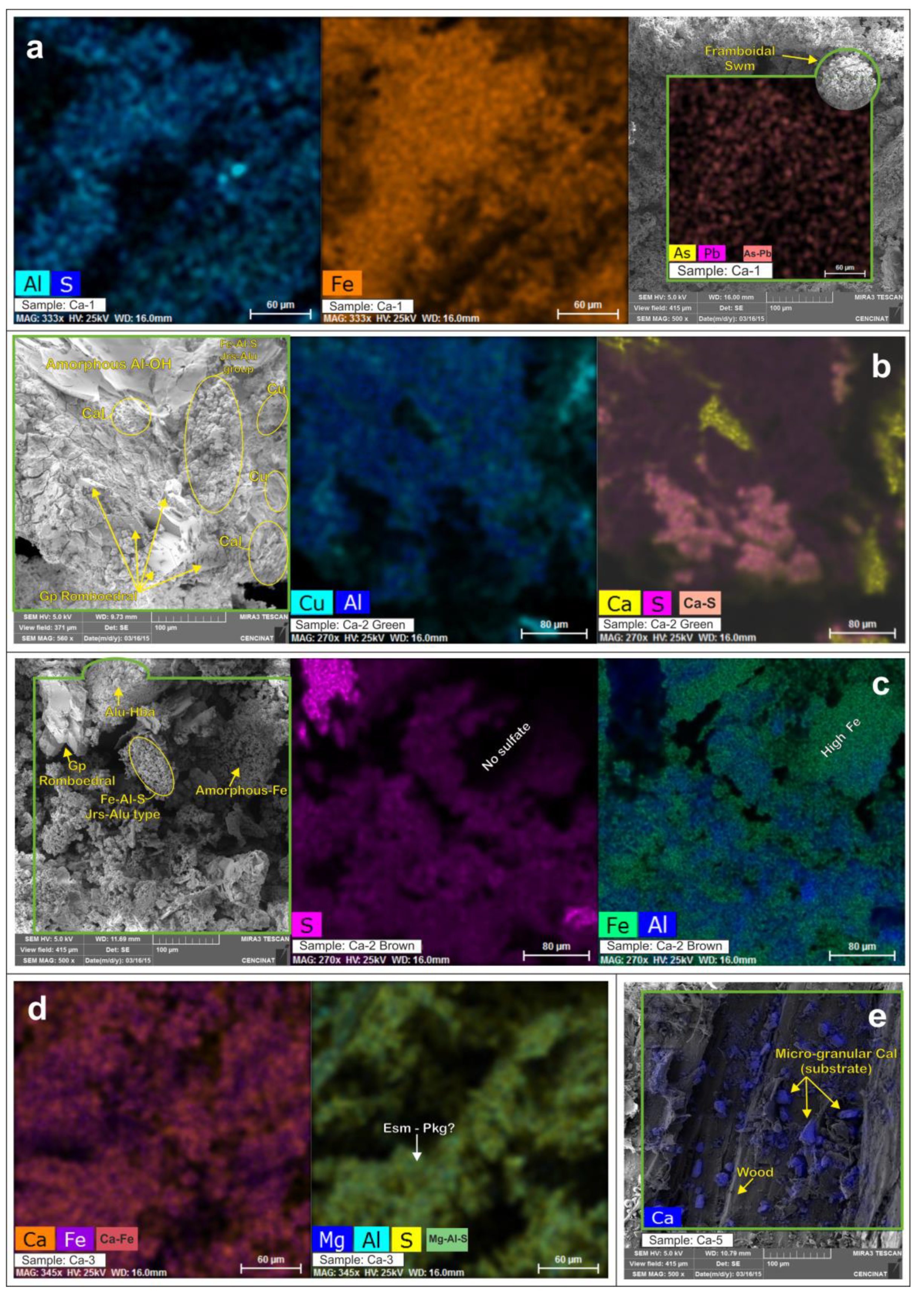 Preprints 119434 g004