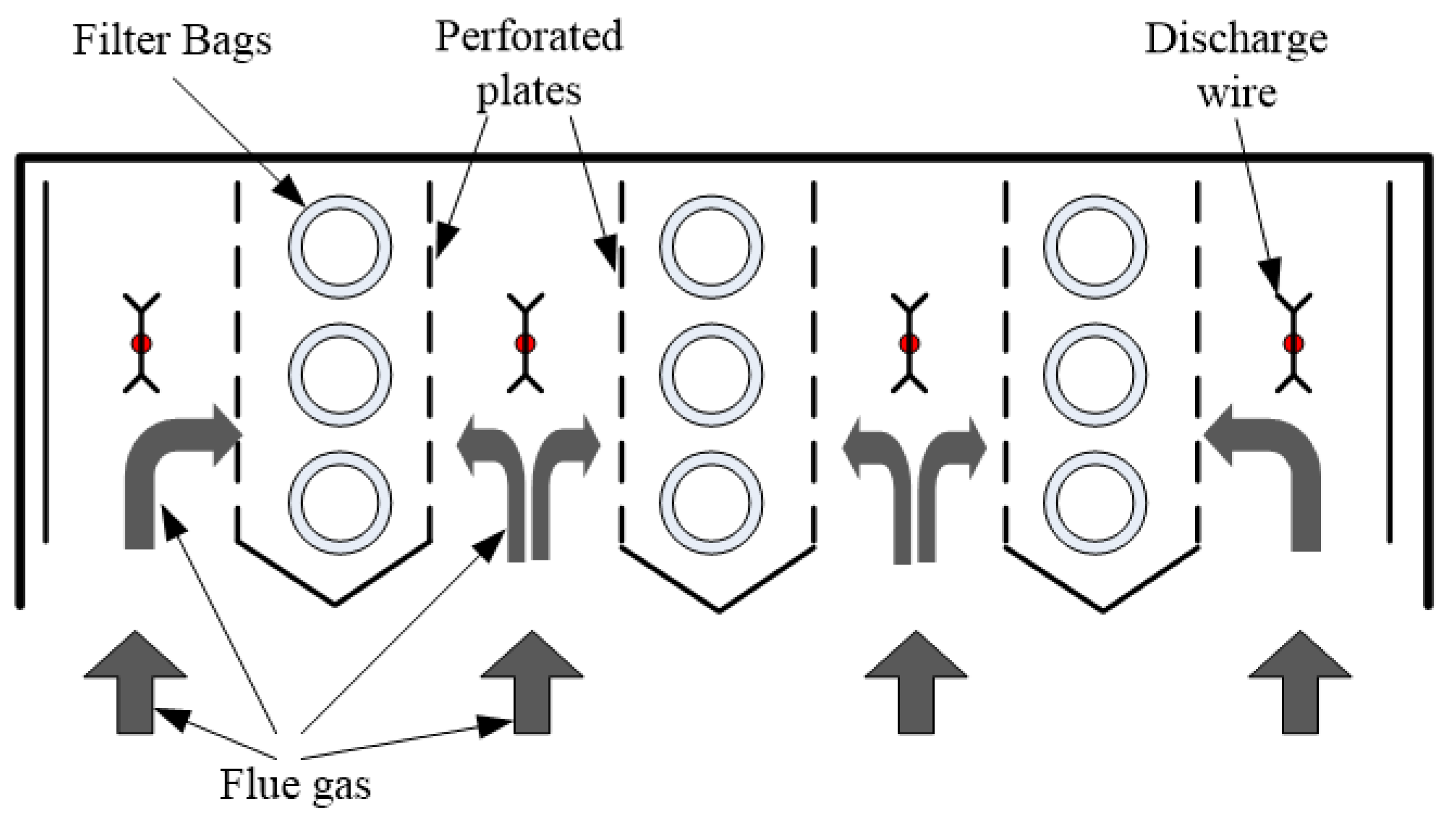 Preprints 105983 g001