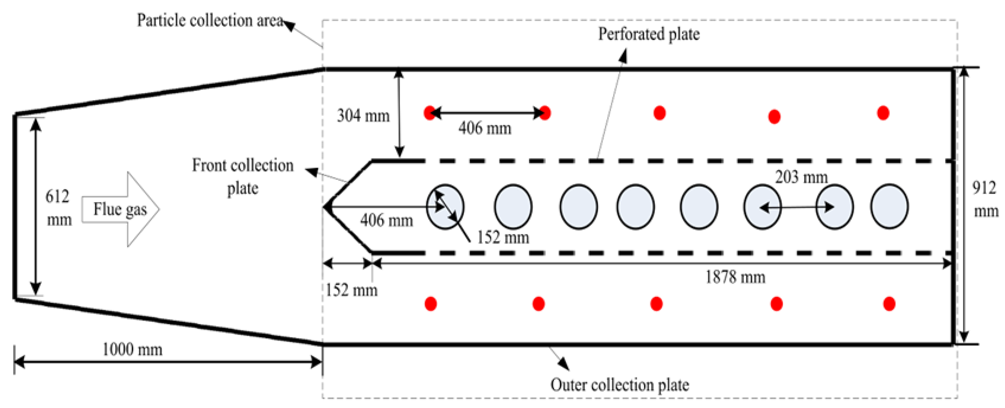 Preprints 105983 g002