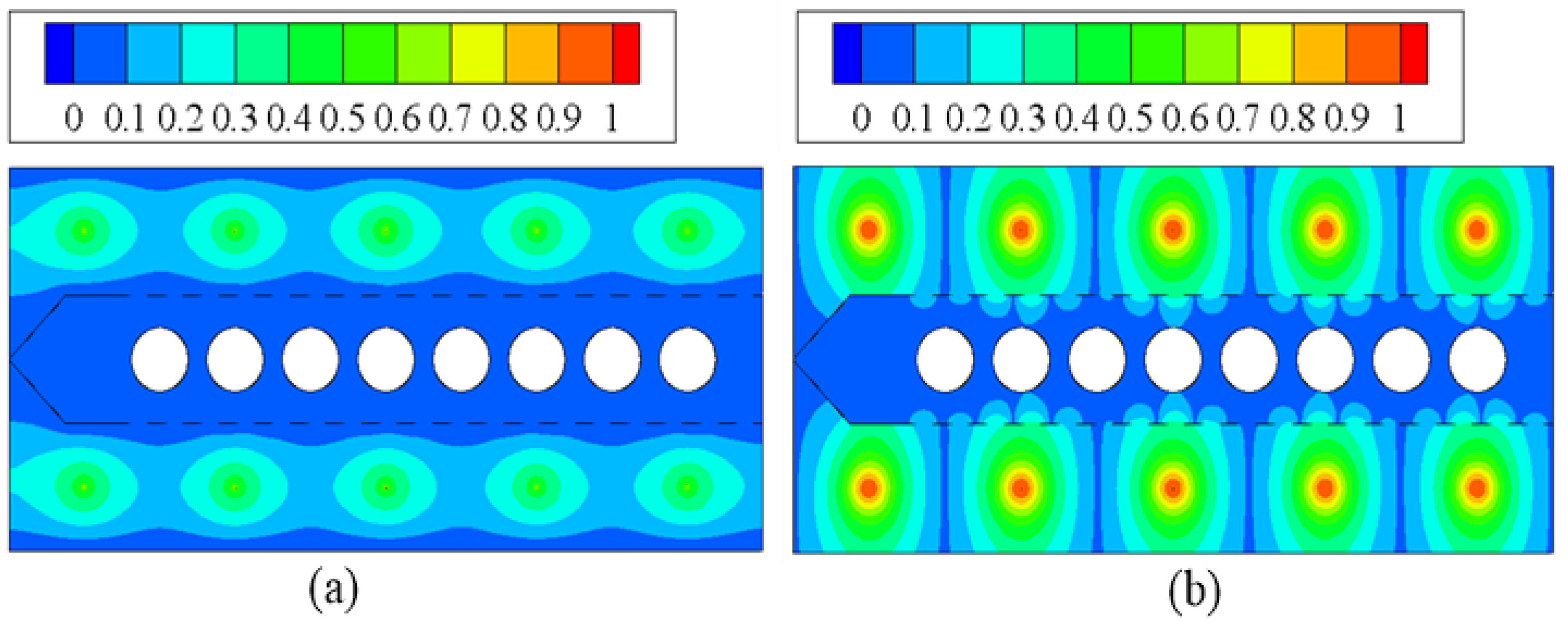 Preprints 105983 g006