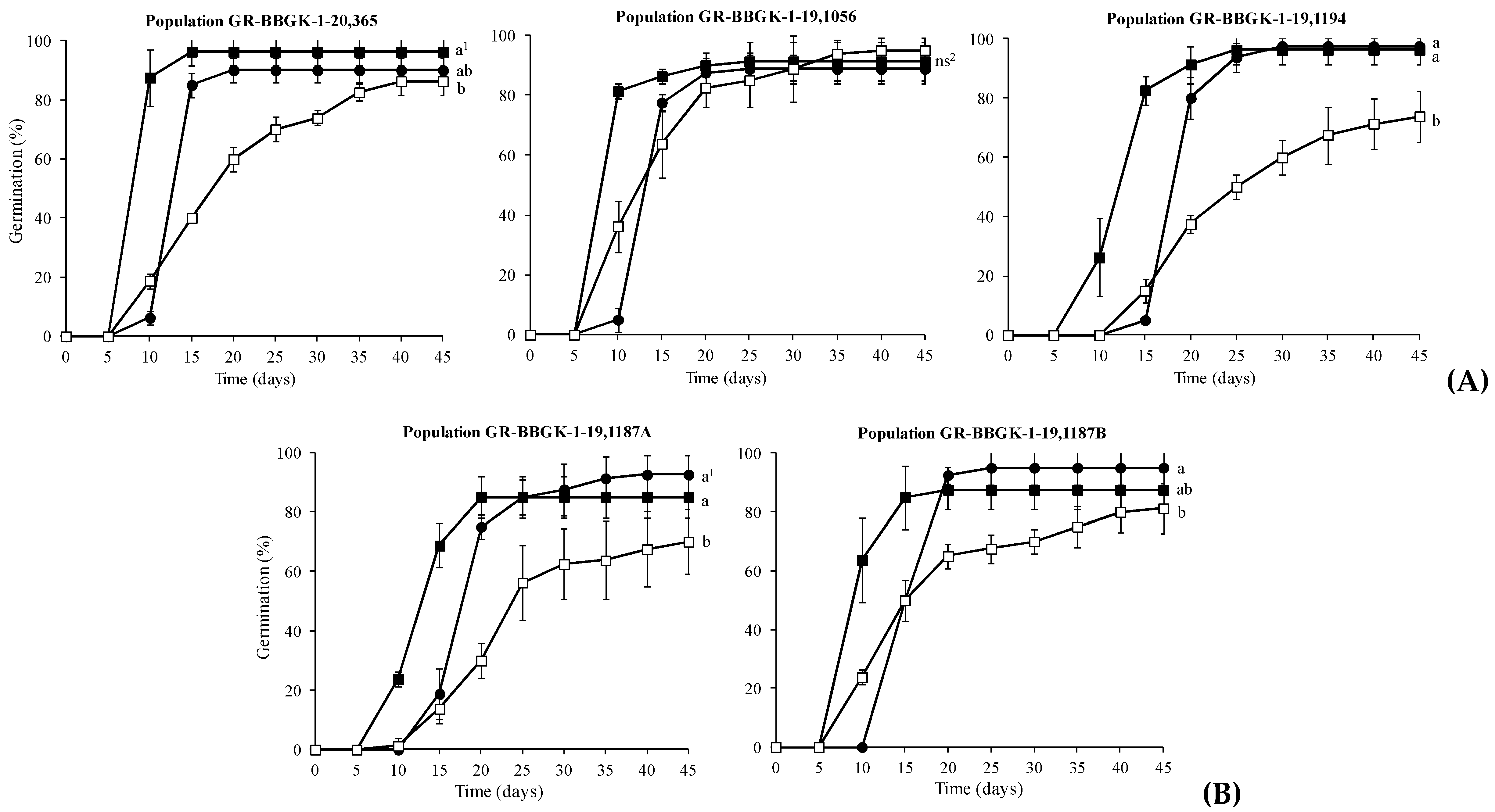 Preprints 78870 g002