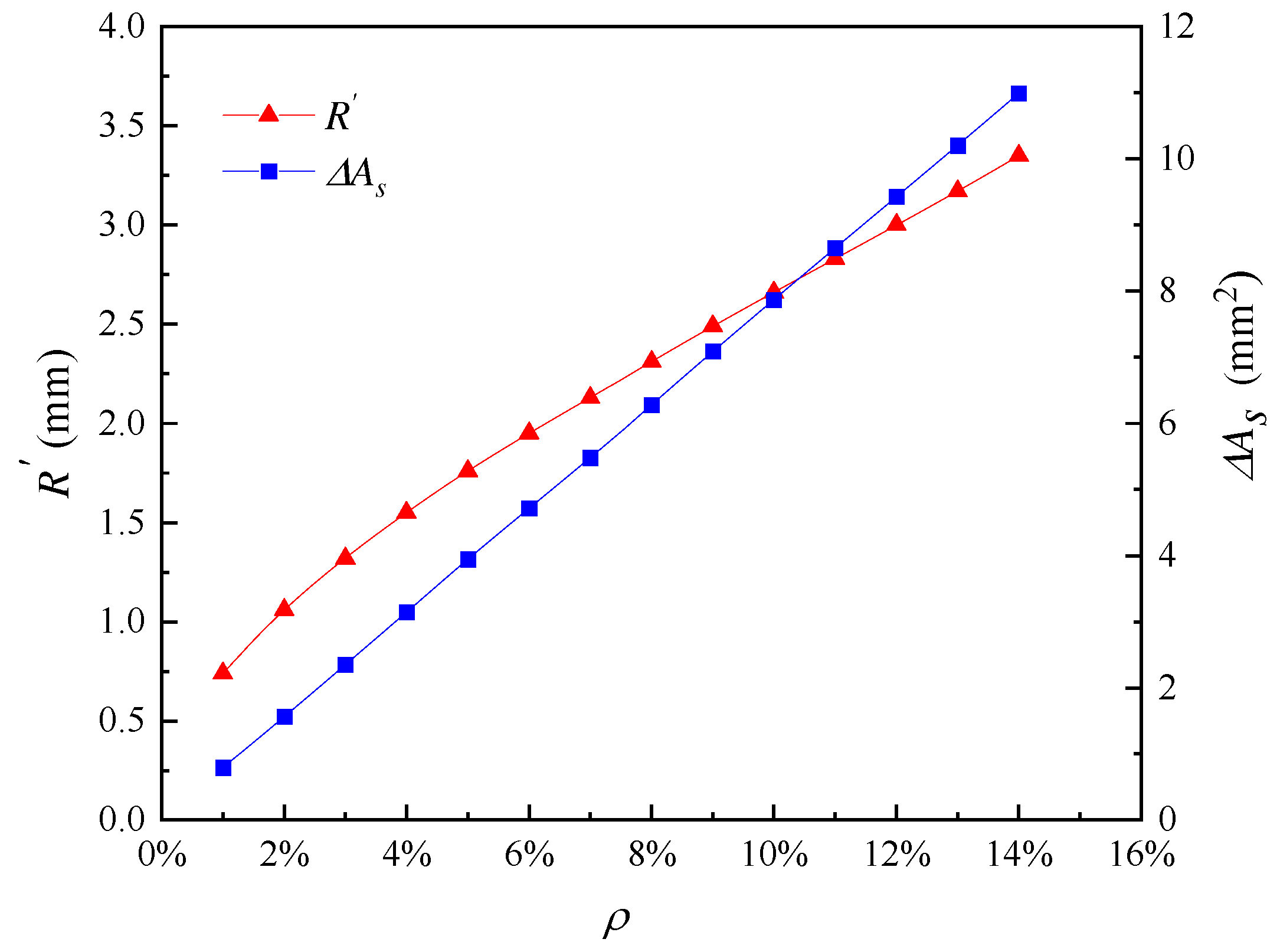 Preprints 82104 g002