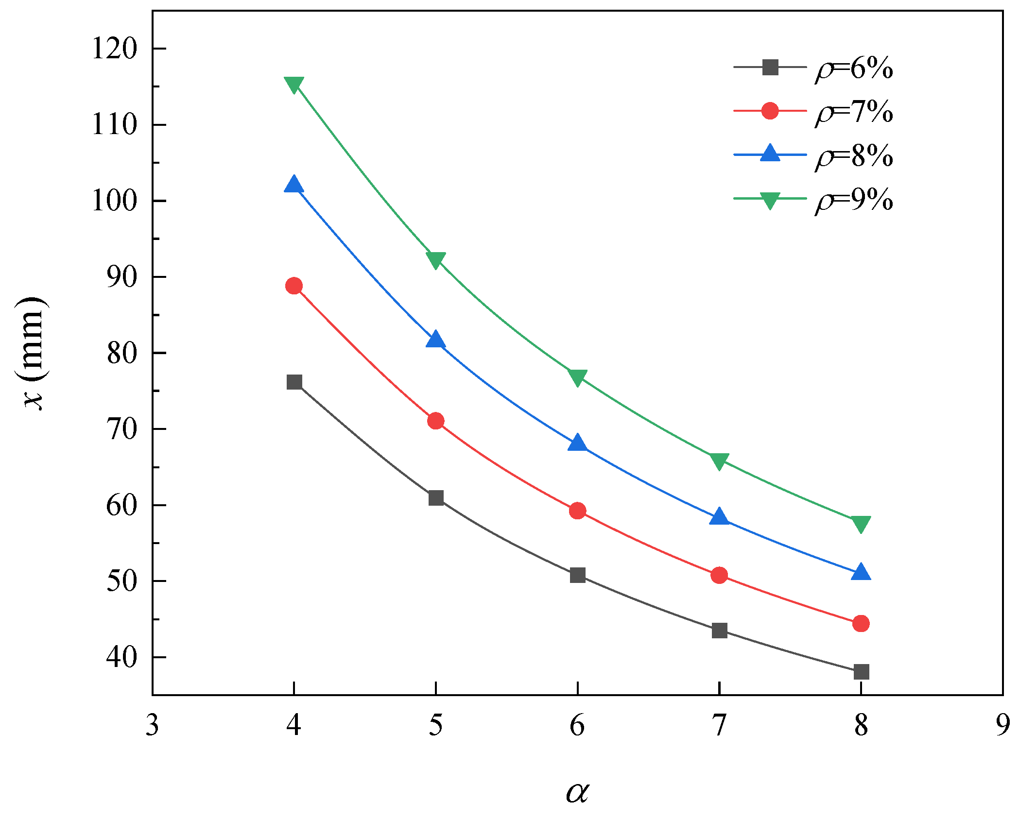 Preprints 82104 g005