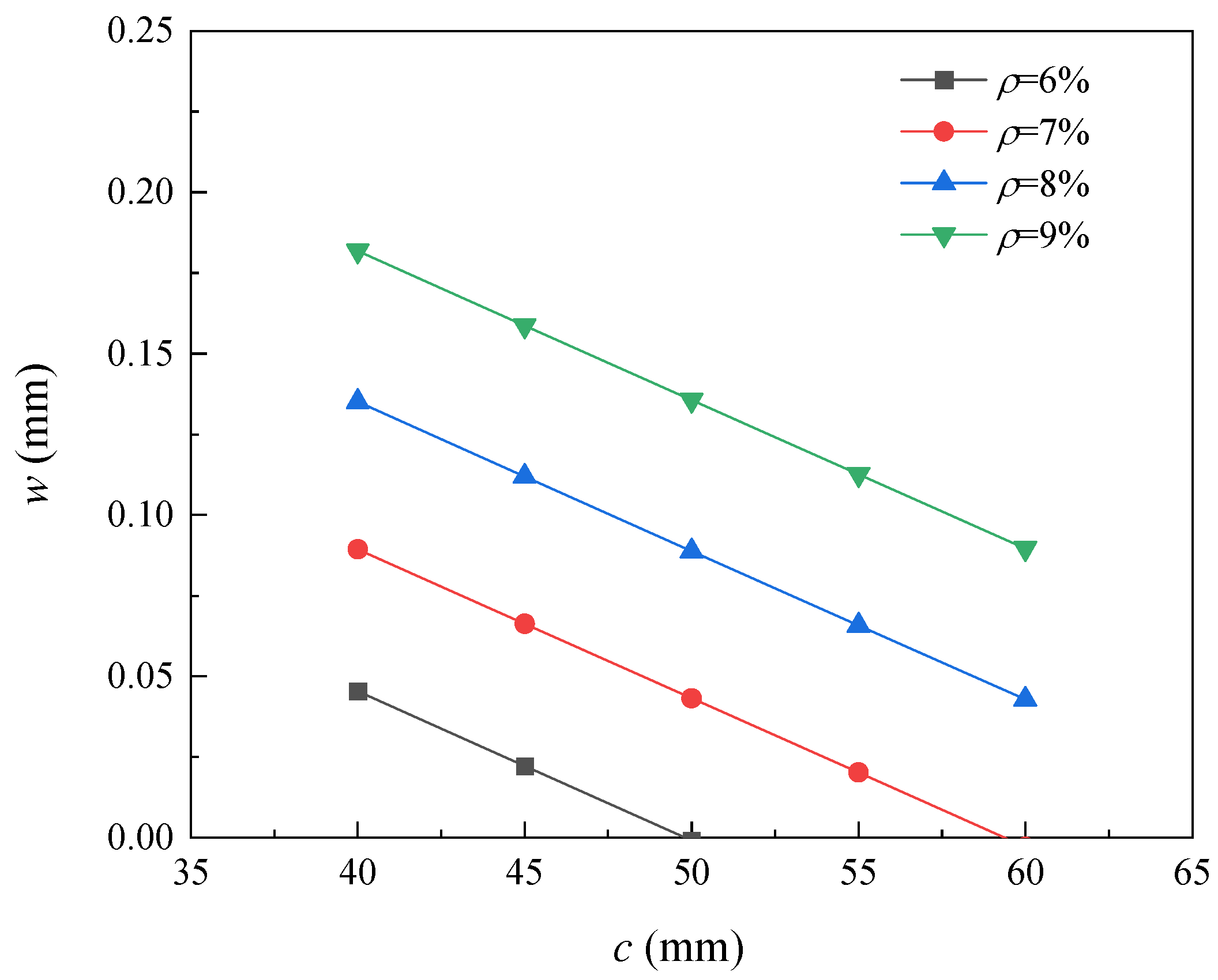 Preprints 82104 g008