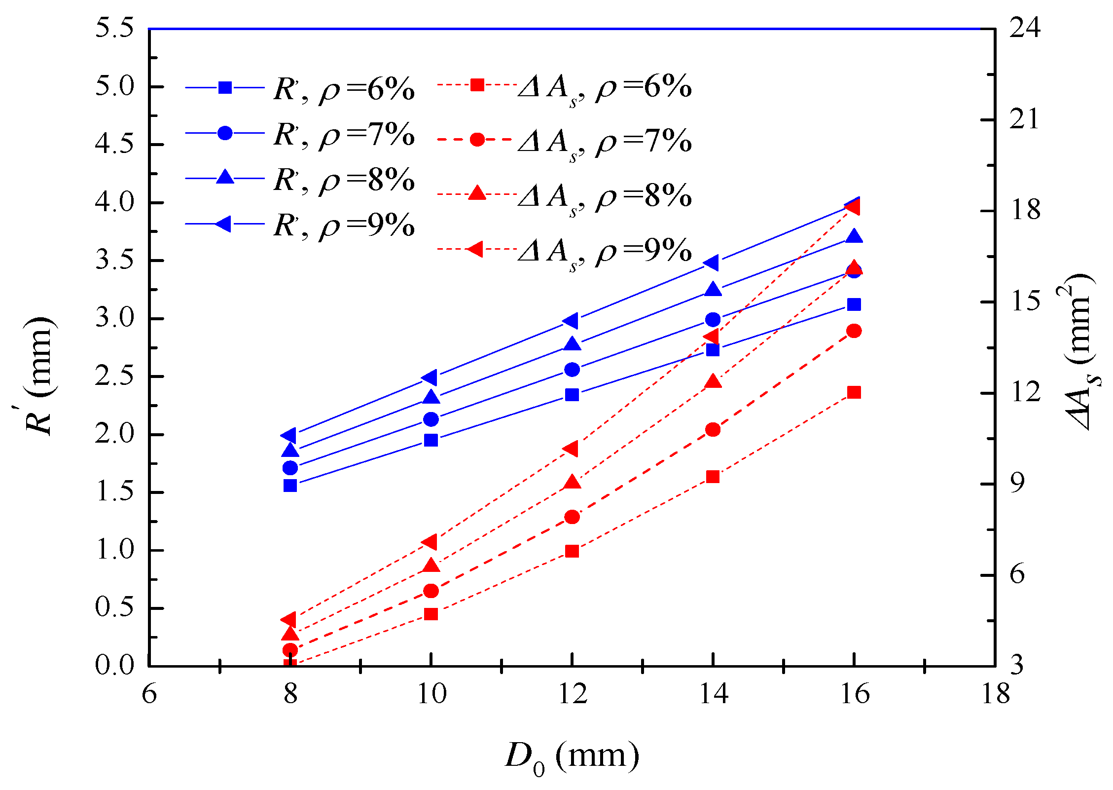 Preprints 82104 g009