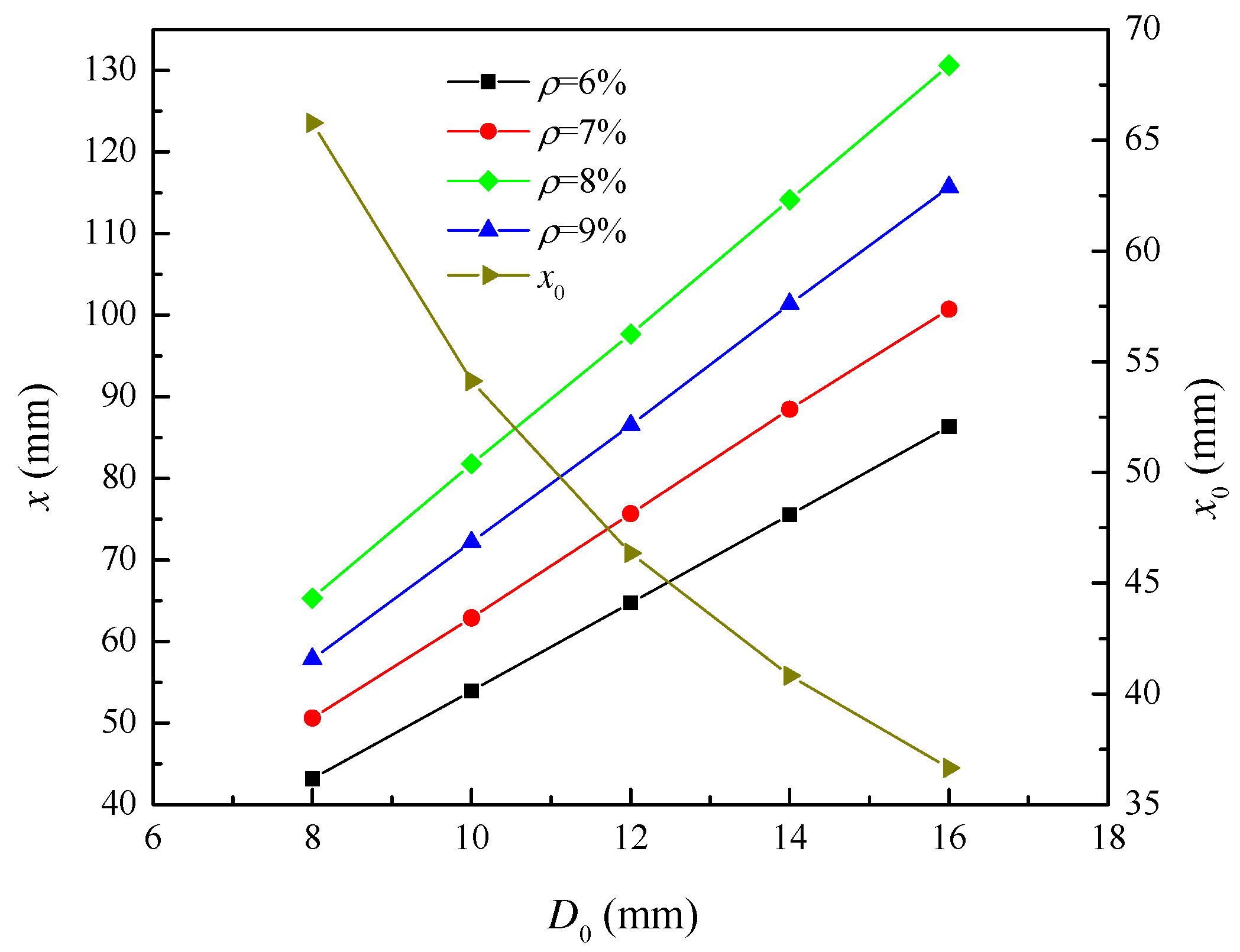 Preprints 82104 g010