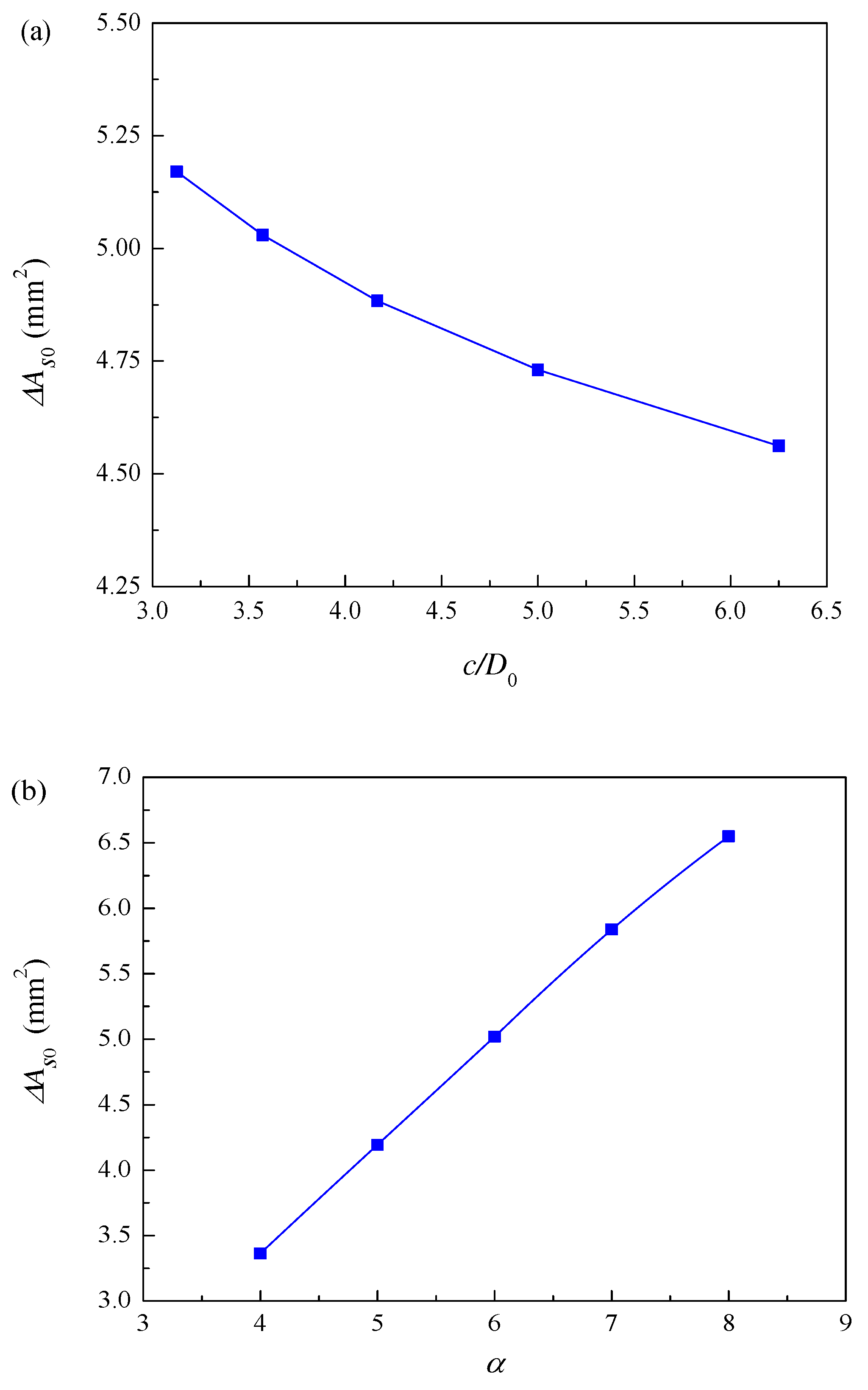 Preprints 82104 g011