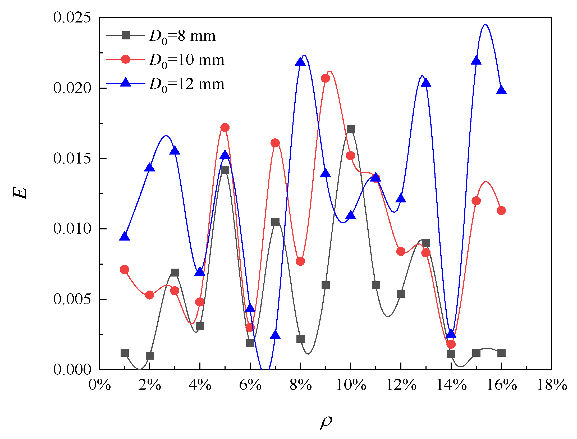 Preprints 82104 g013