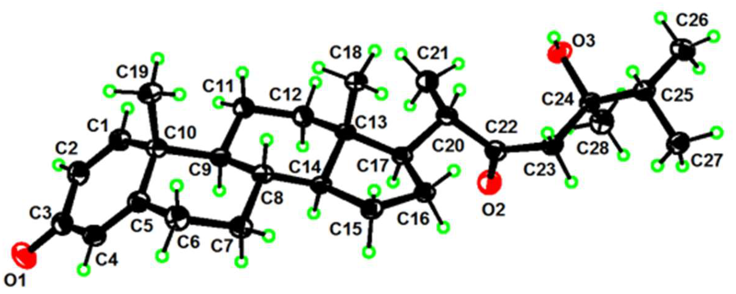 Preprints 80726 g003