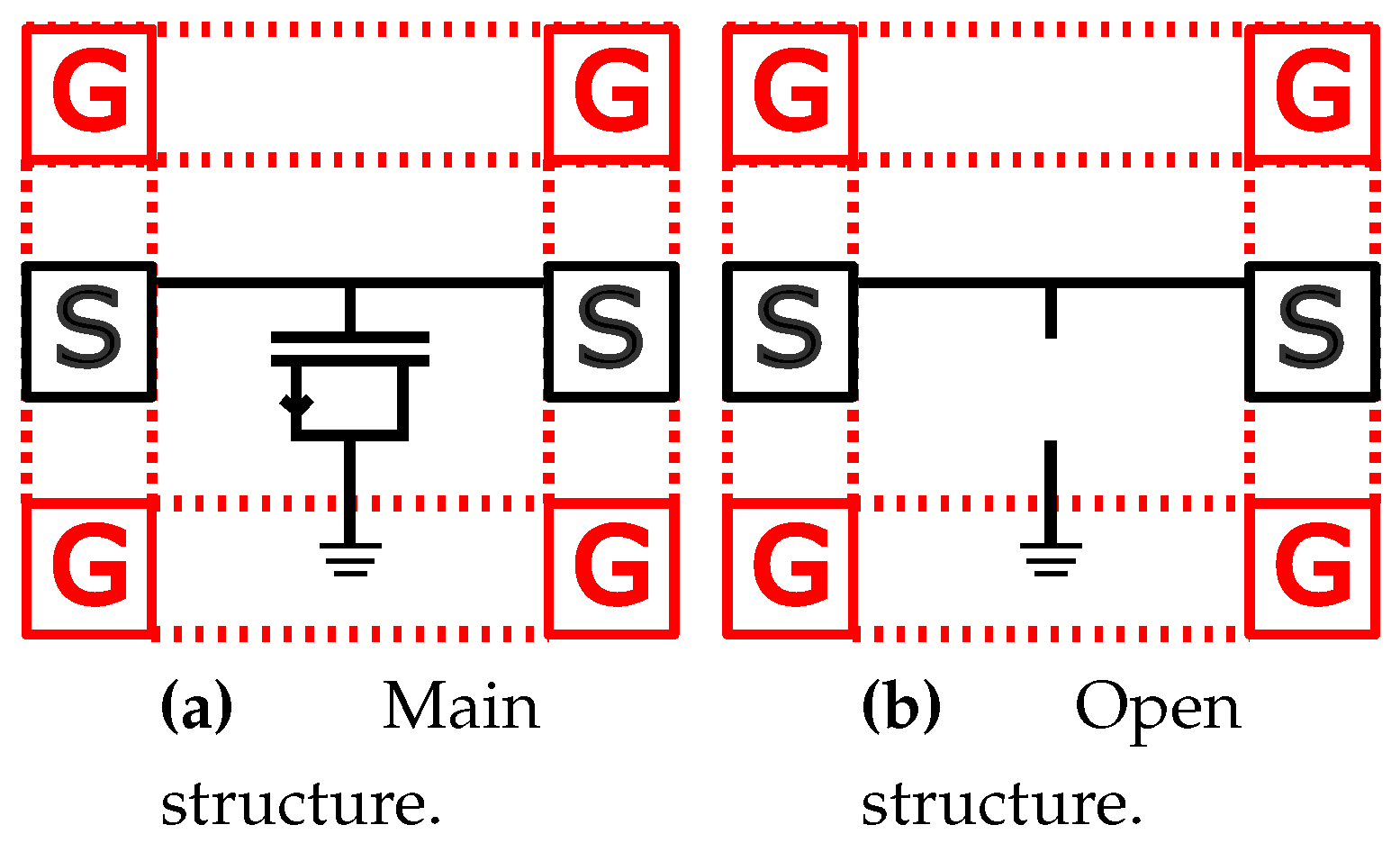 Preprints 75504 g002