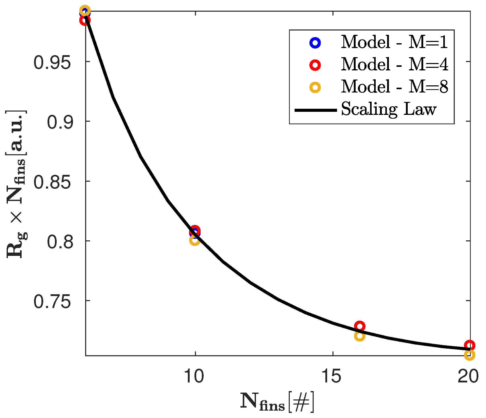 Preprints 75504 g004