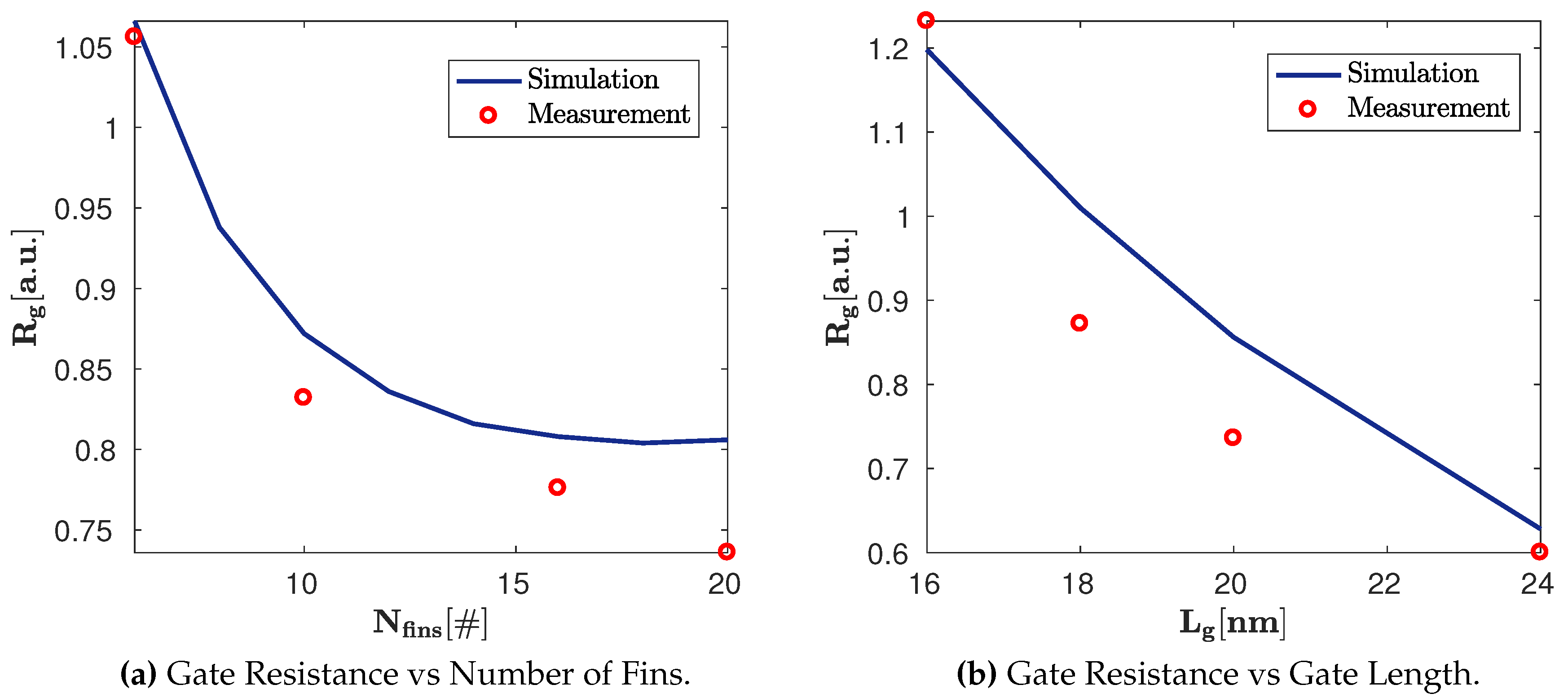 Preprints 75504 g007