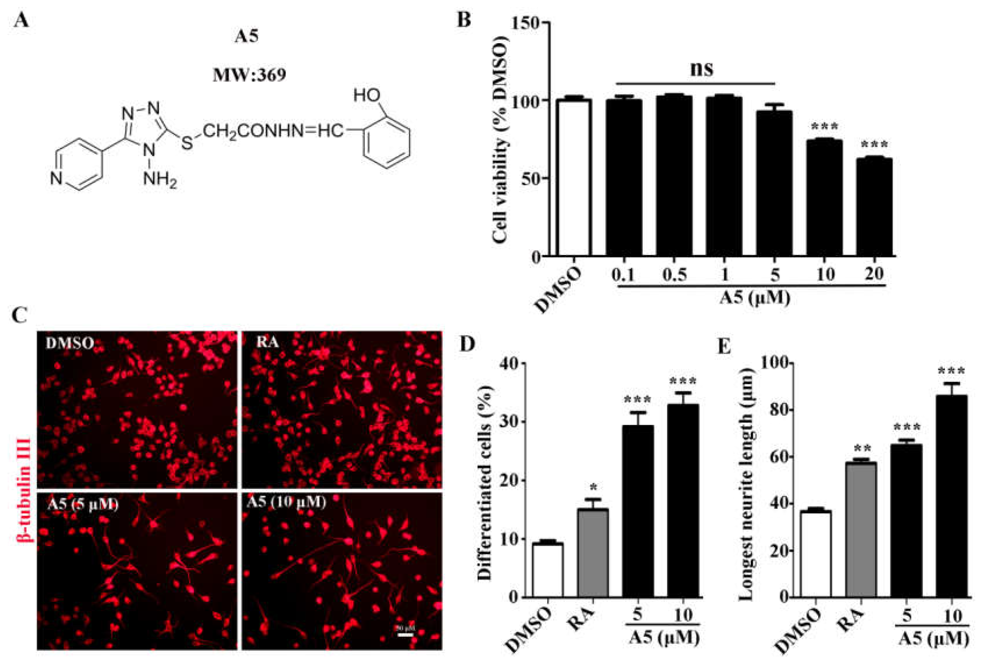 Preprints 104702 g001