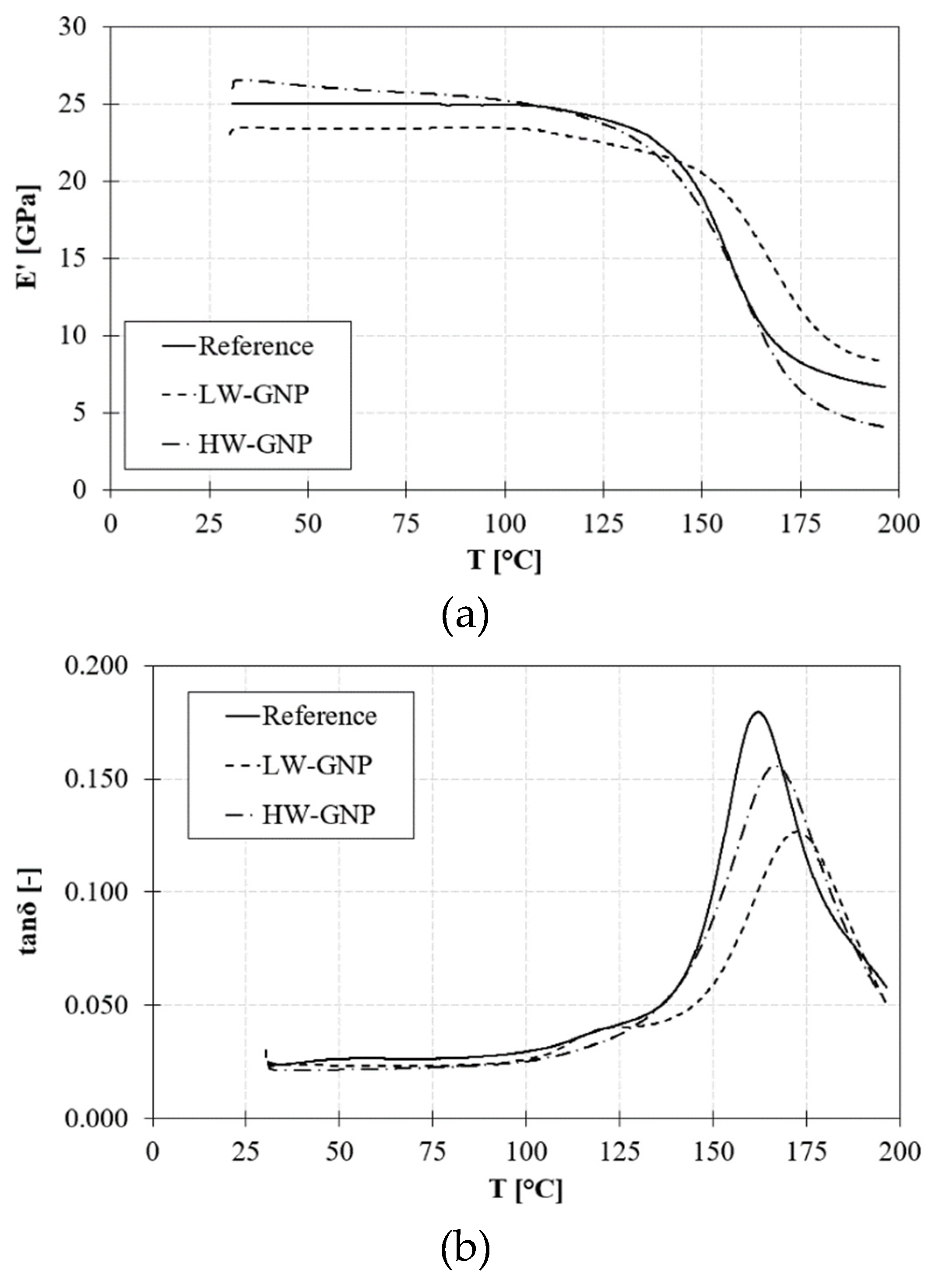 Preprints 72942 g008