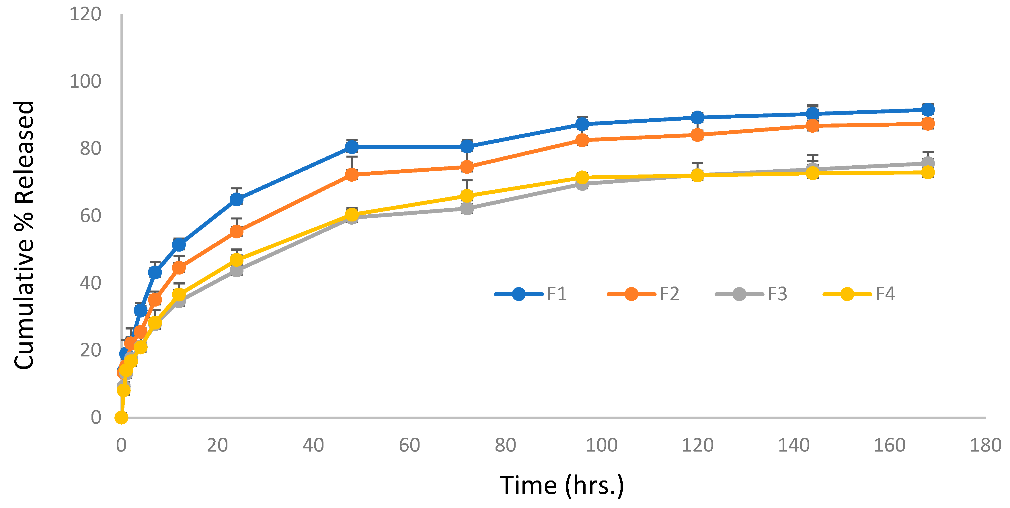 Preprints 88930 g004