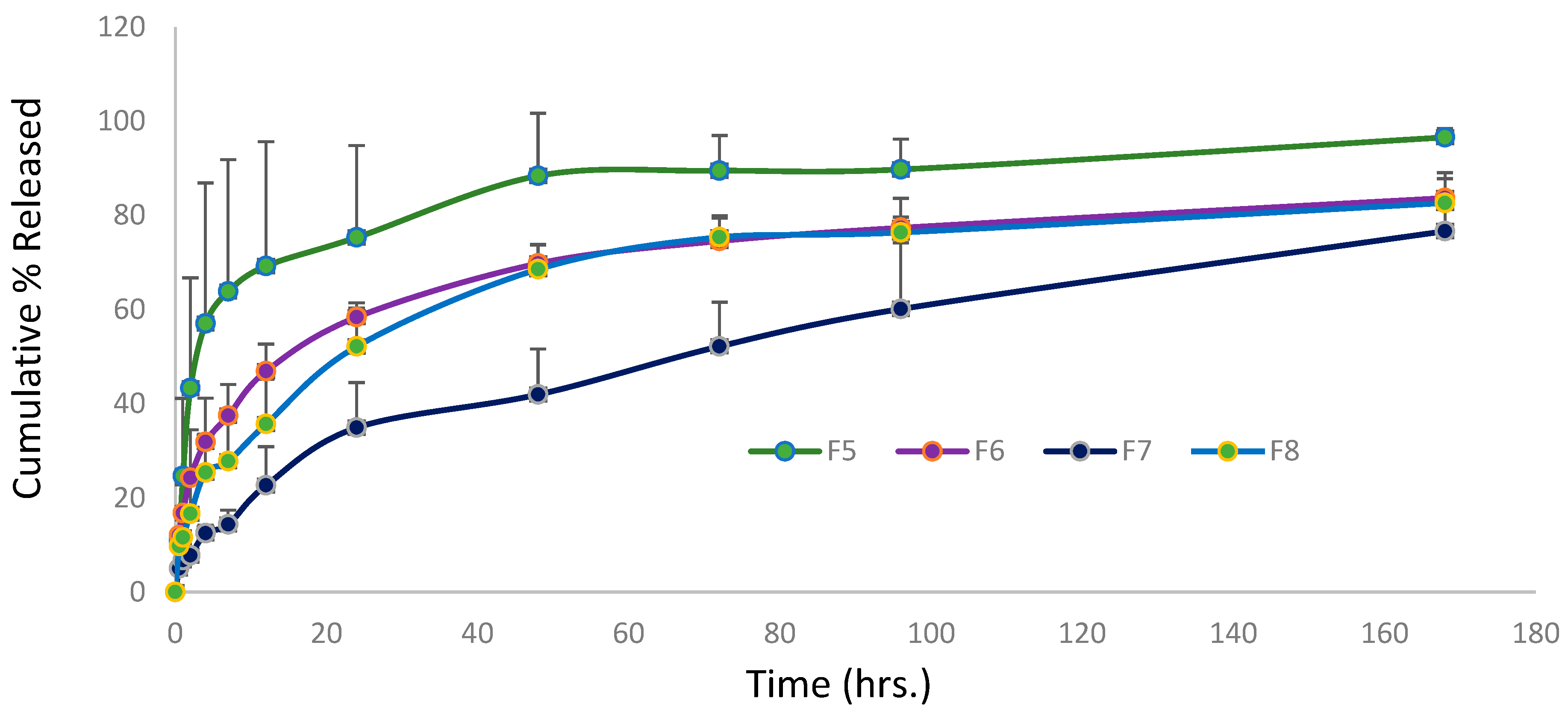 Preprints 88930 g005