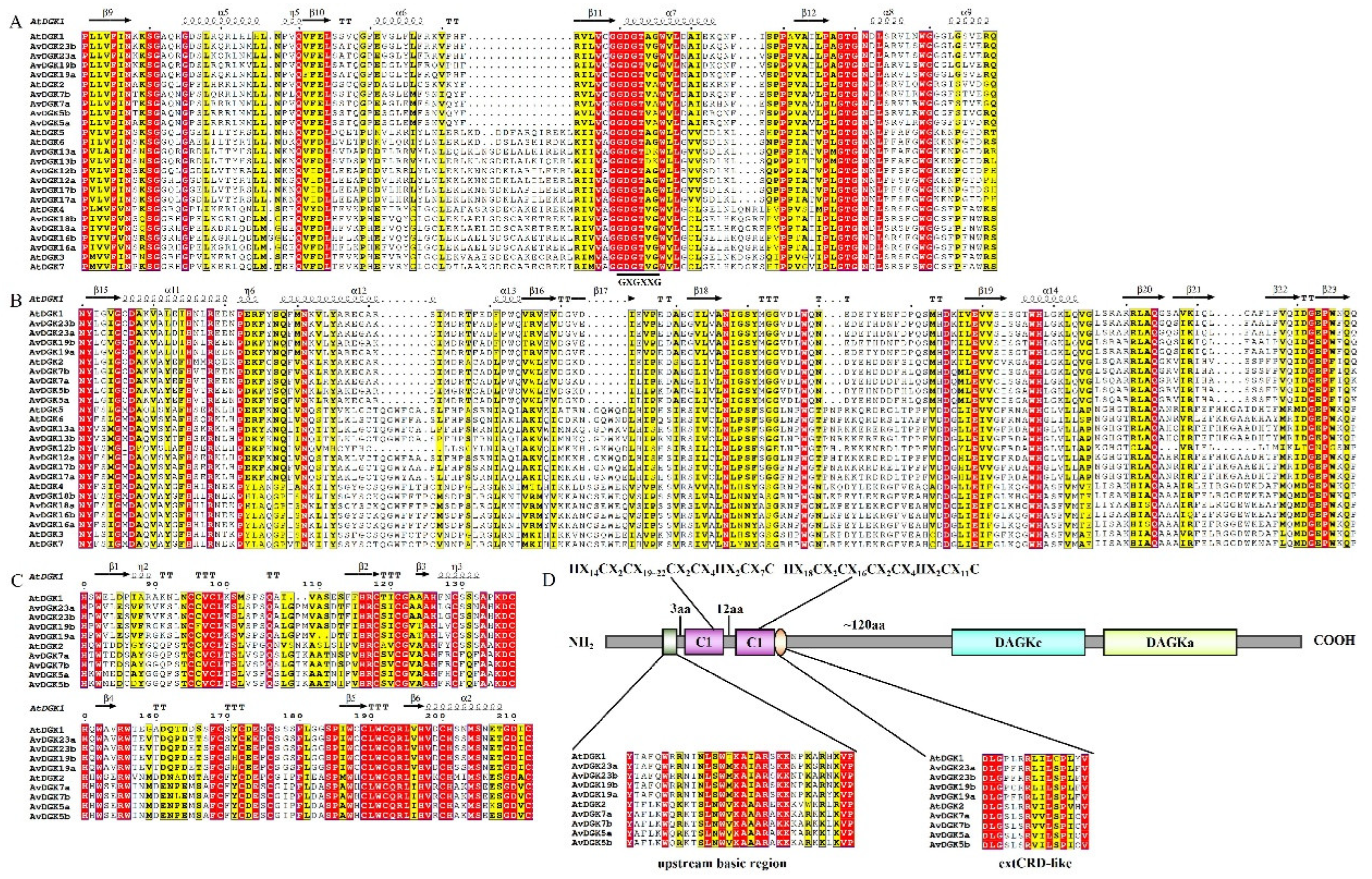 Preprints 99720 g003