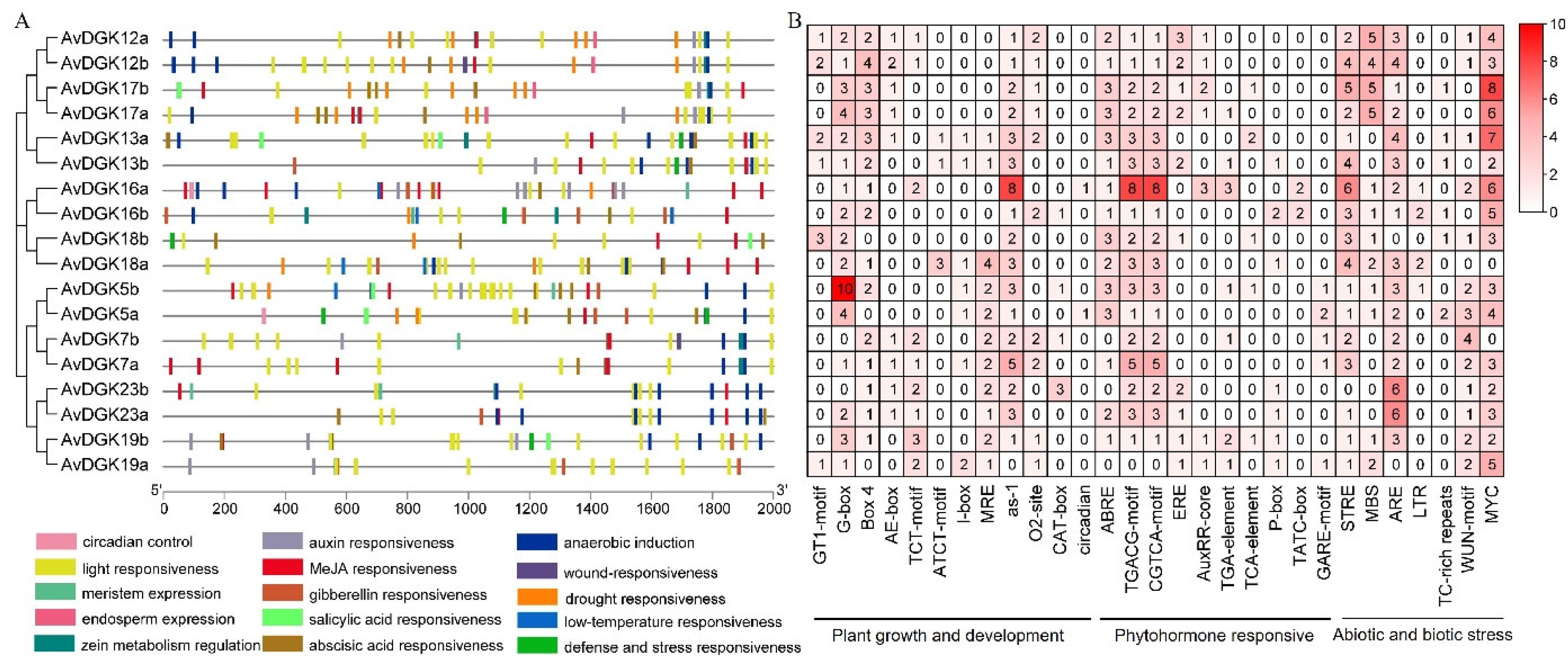 Preprints 99720 g008