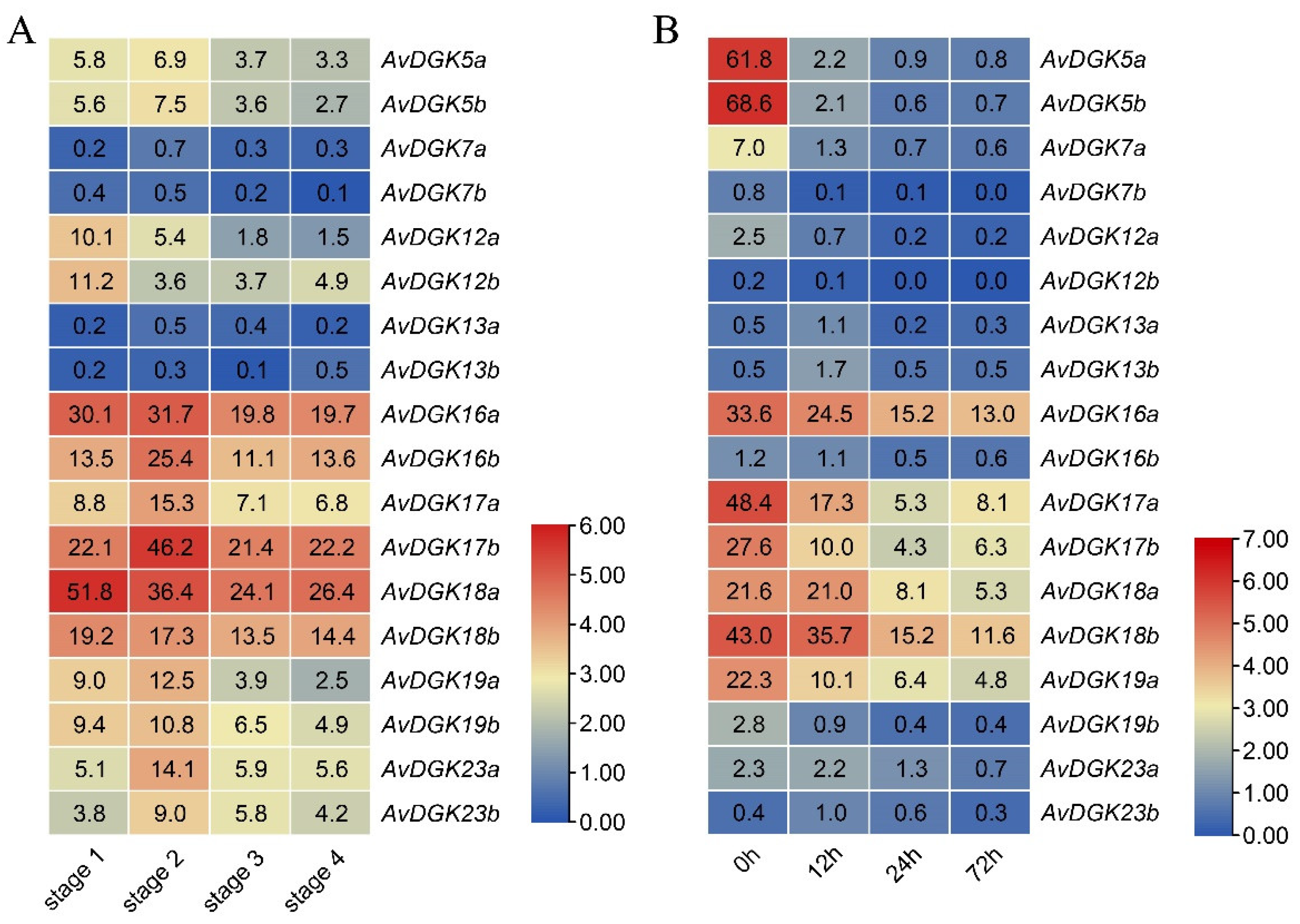 Preprints 99720 g009