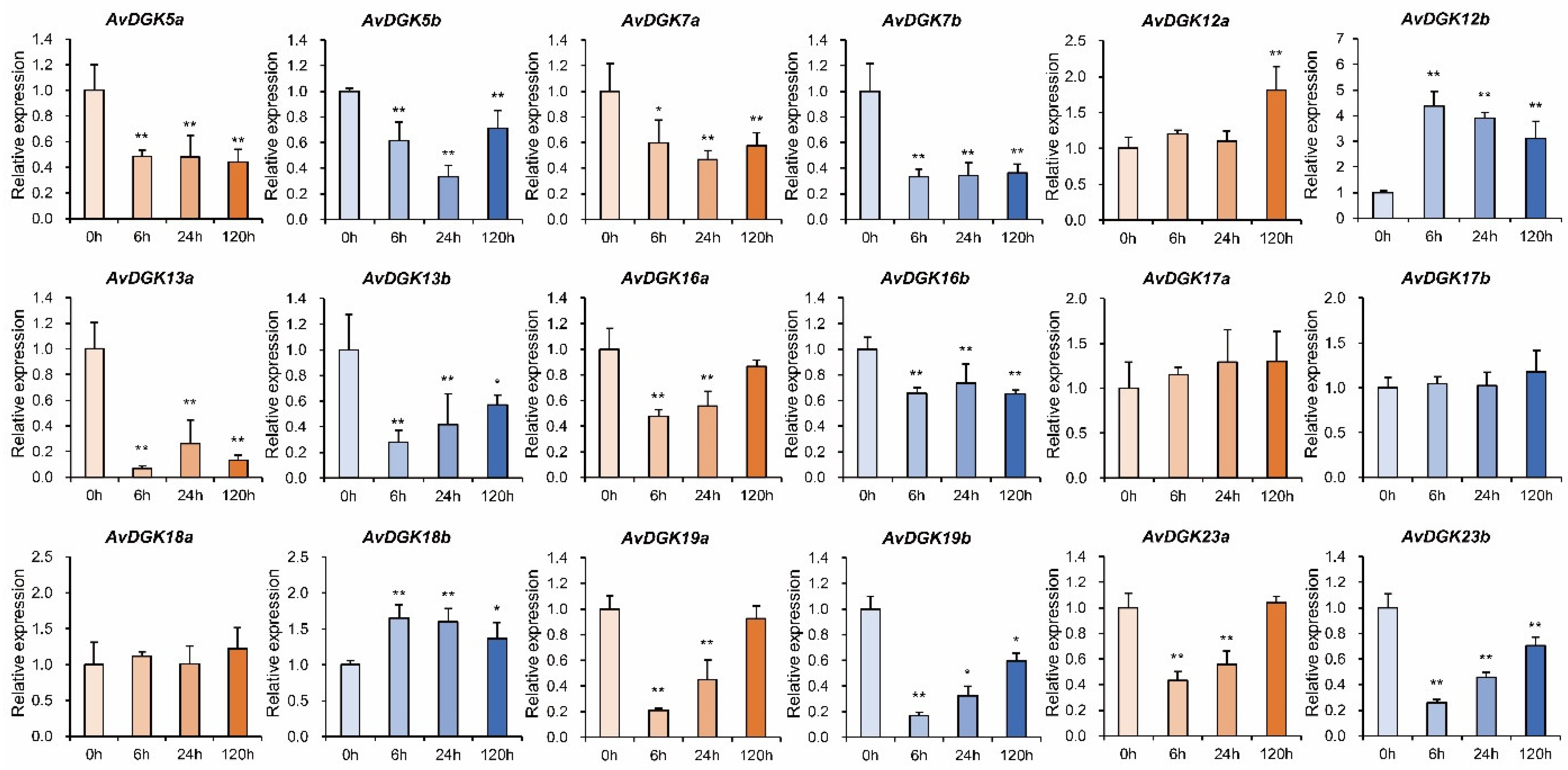 Preprints 99720 g010