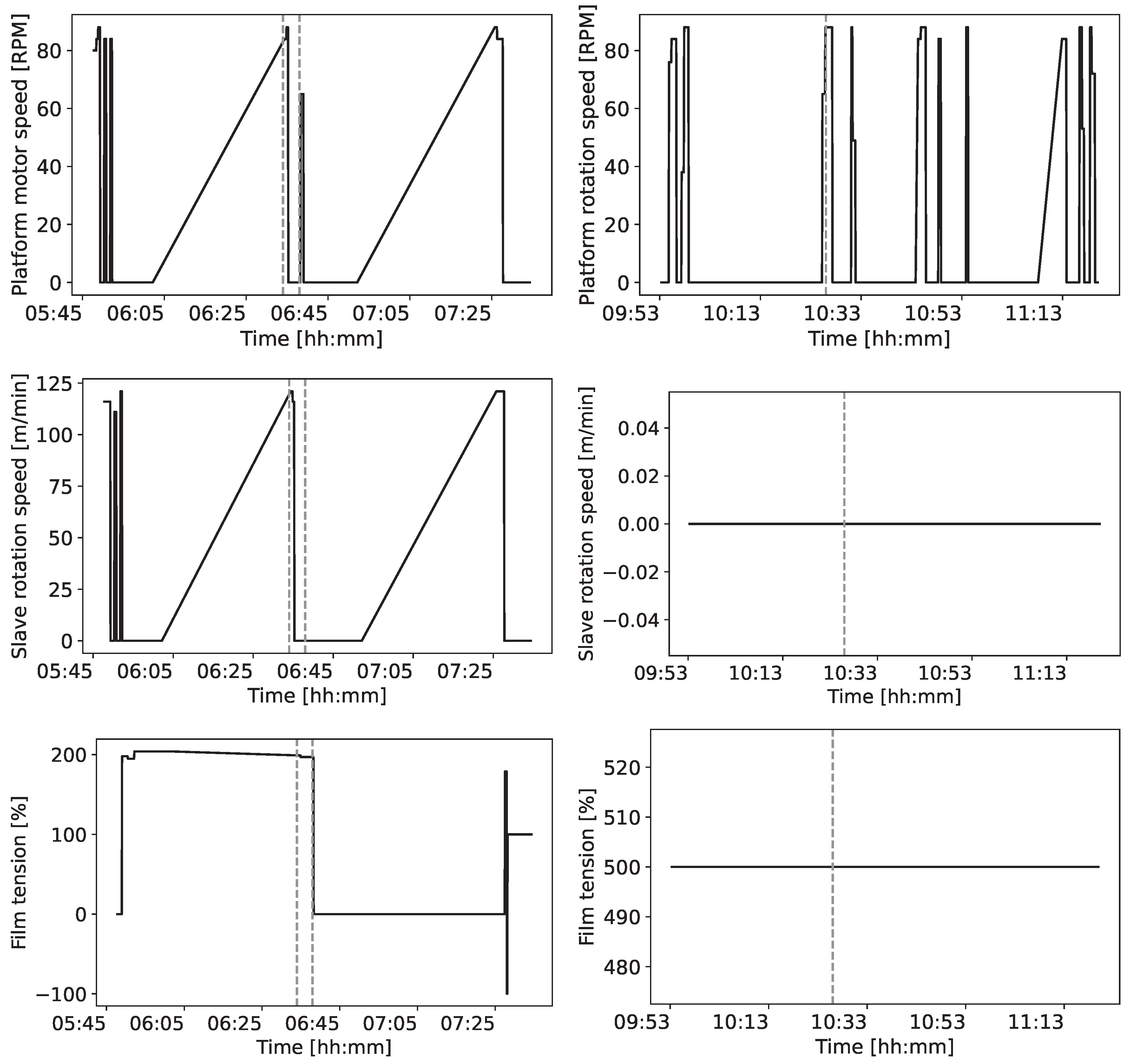 Preprints 103972 g002