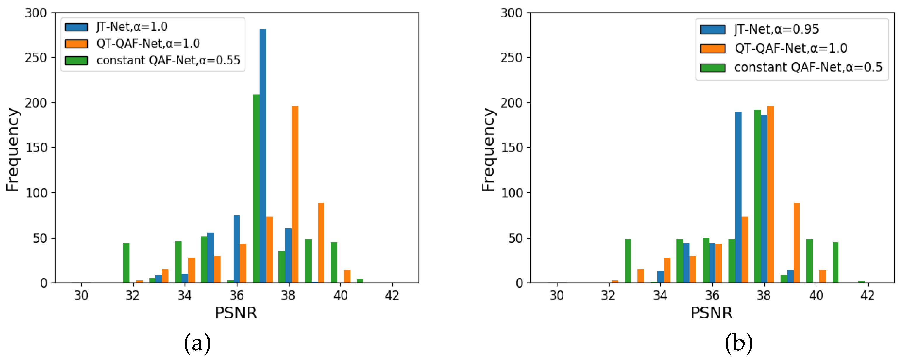 Preprints 108331 g014