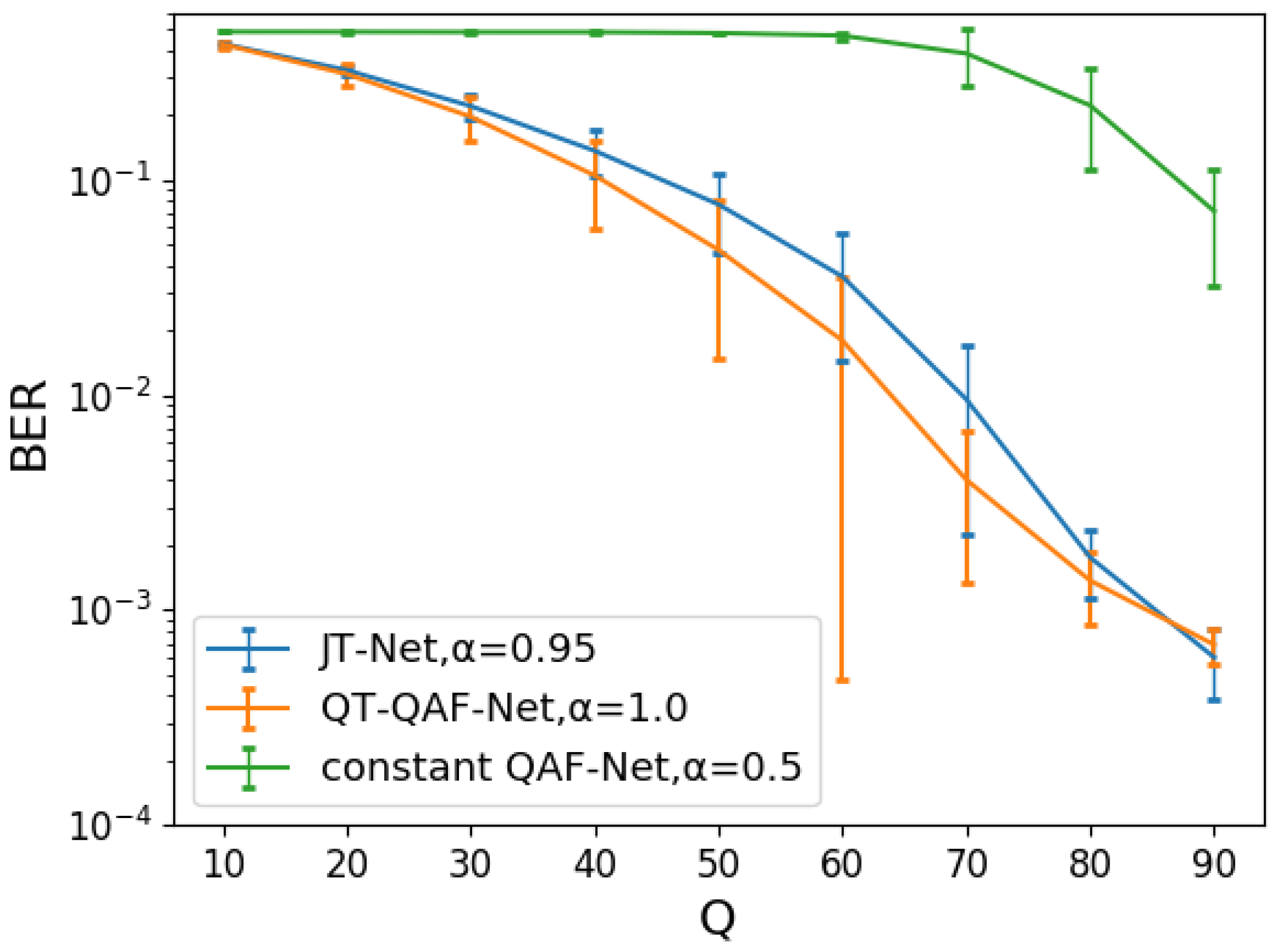 Preprints 108331 g015